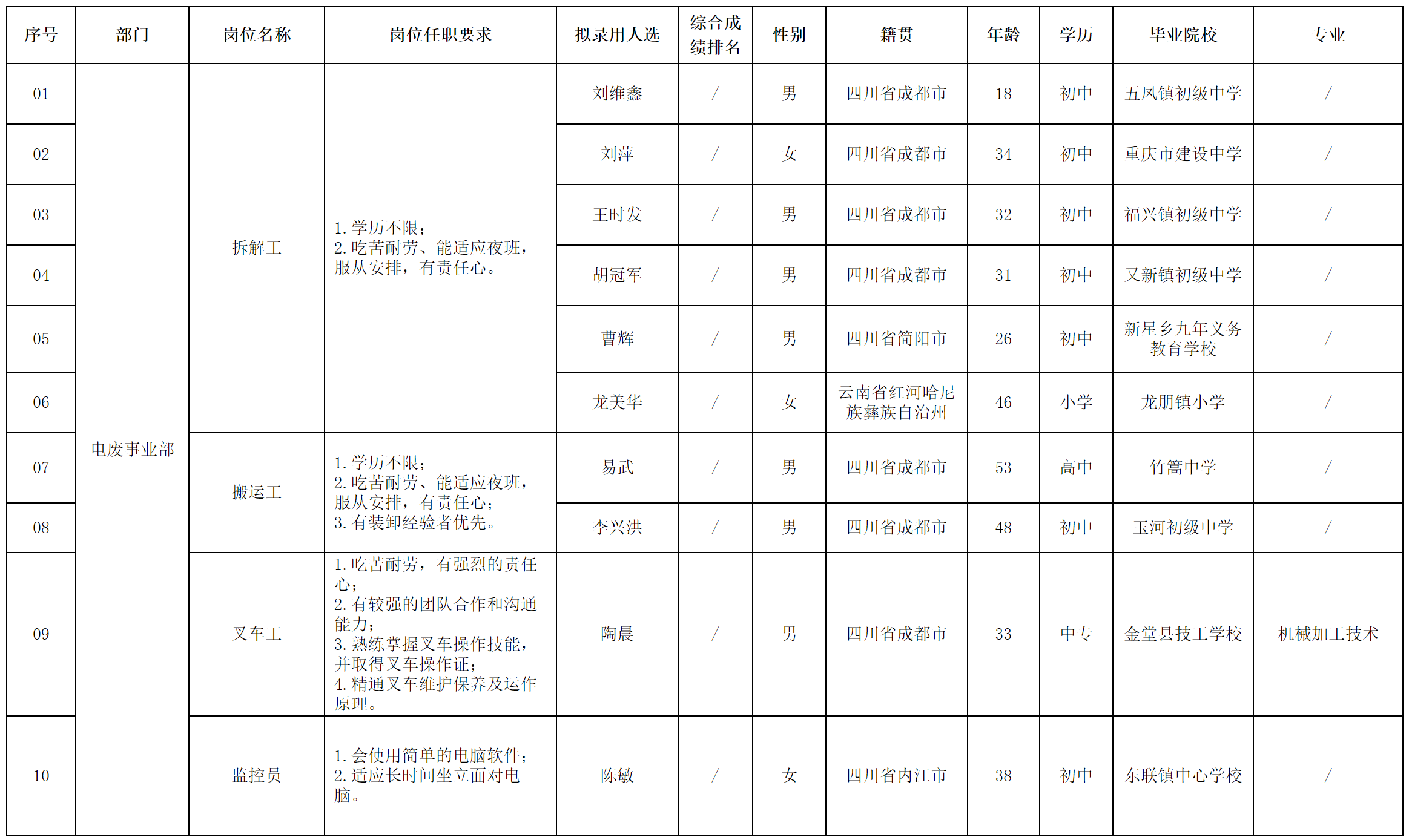 长虹格润.png