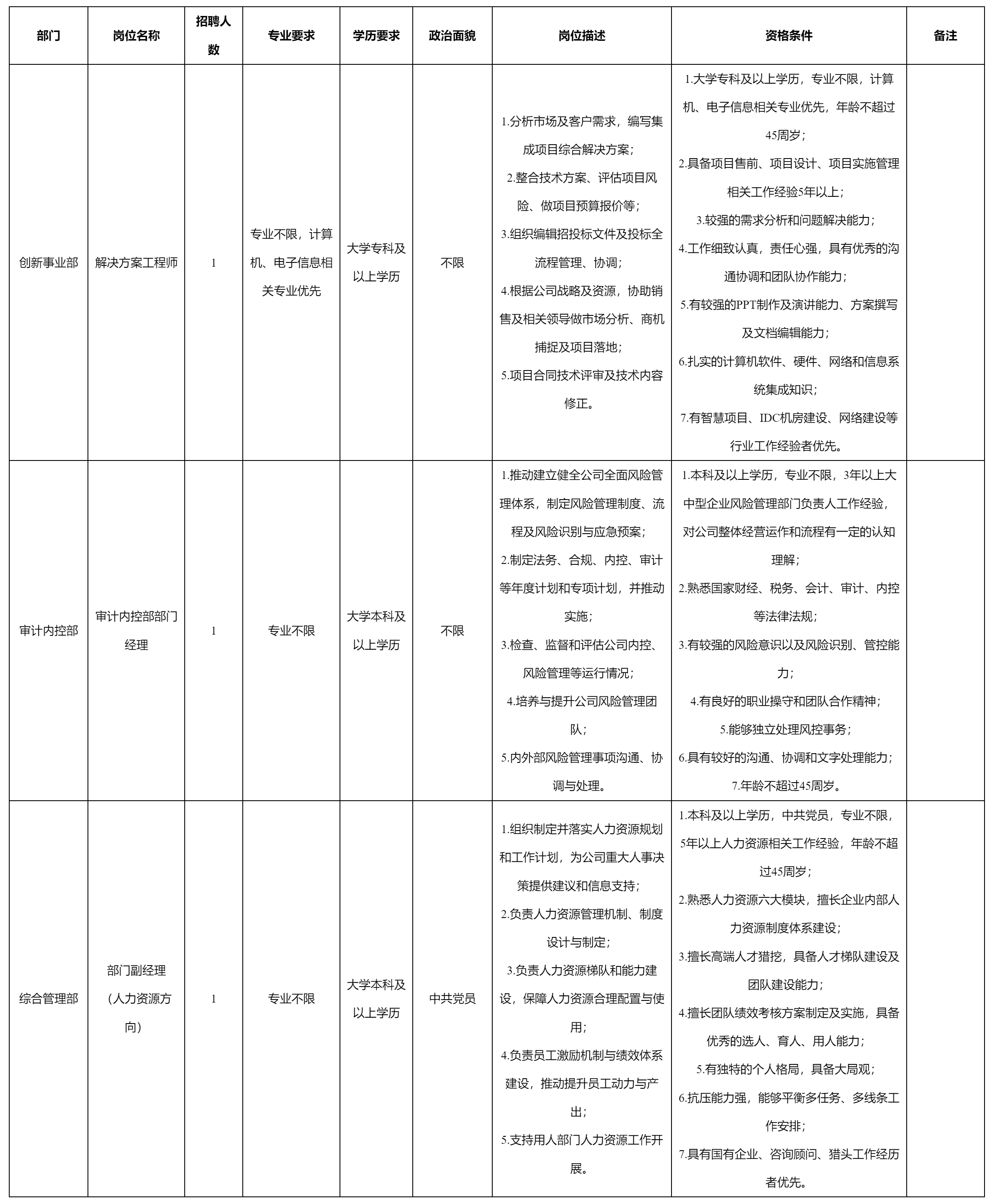 四川科瑞软件.png