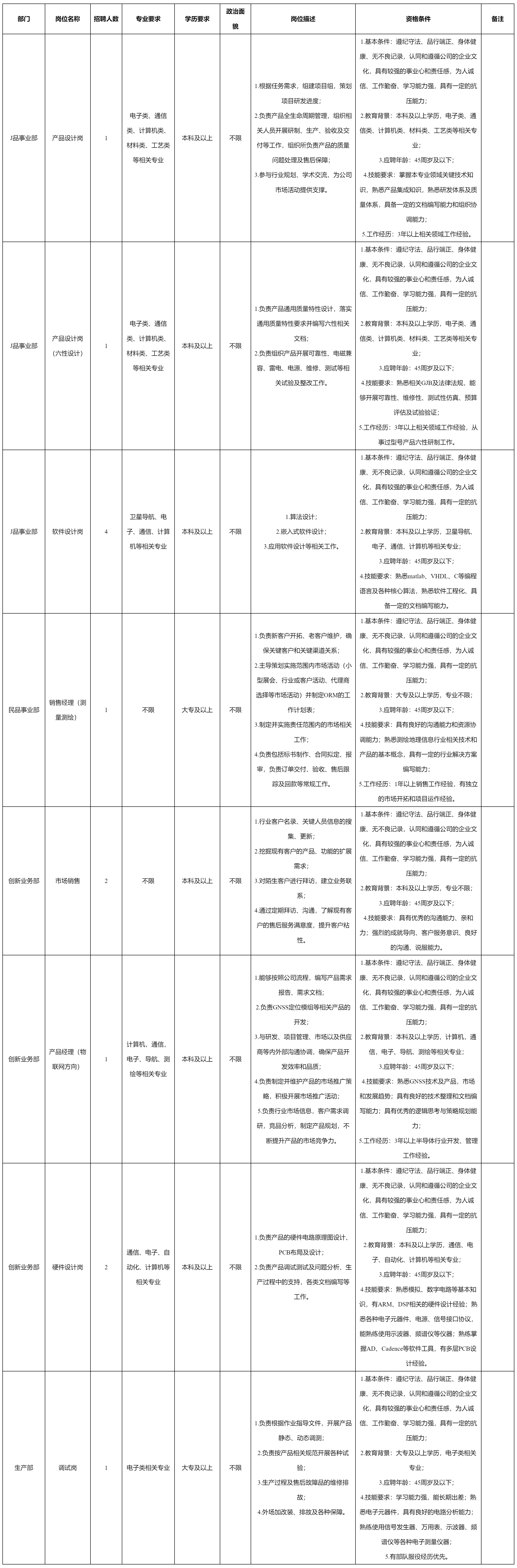 重庆九洲星熠导航.png