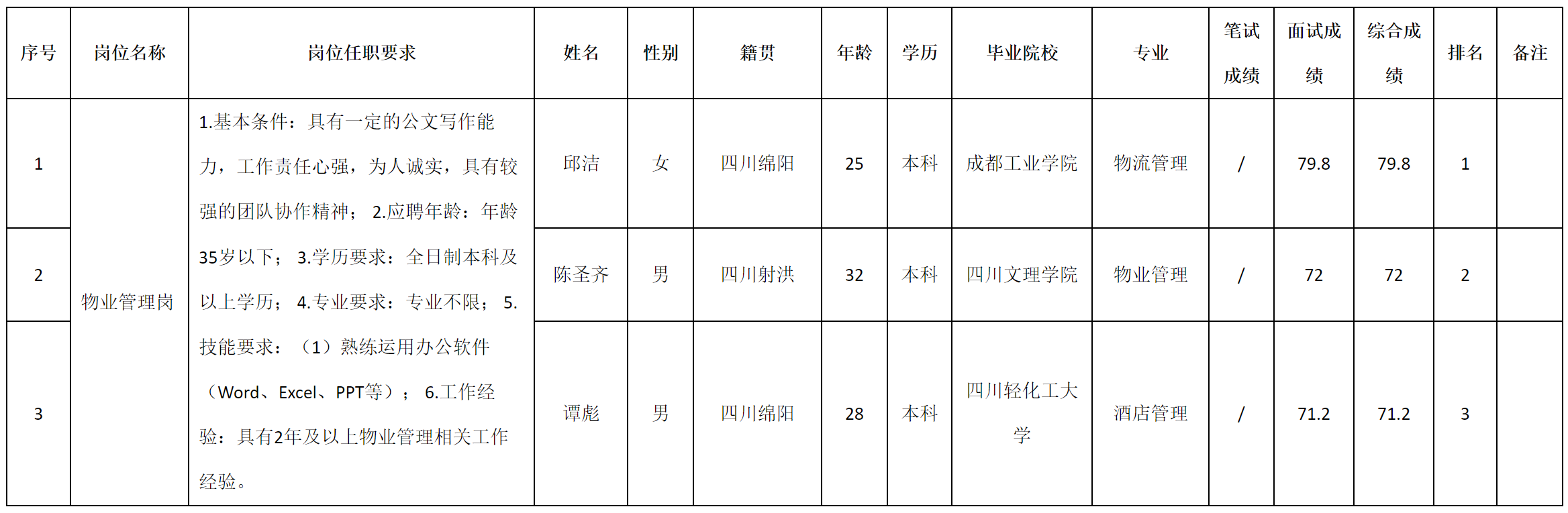 后勤.png