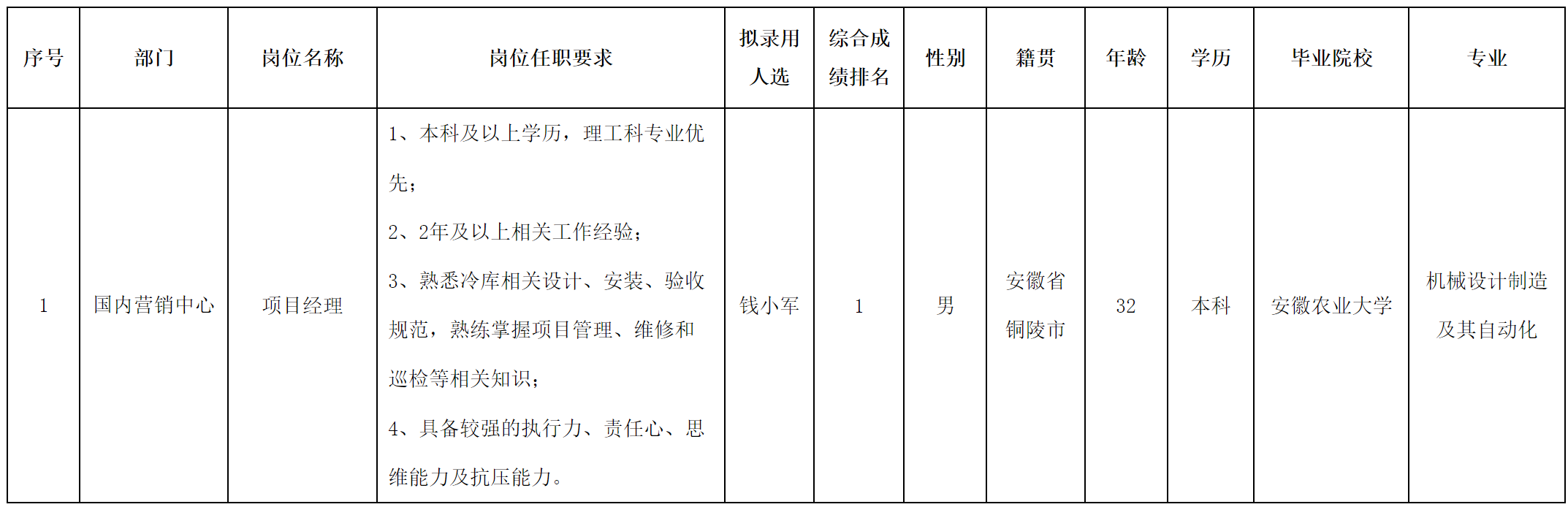 安徽.png