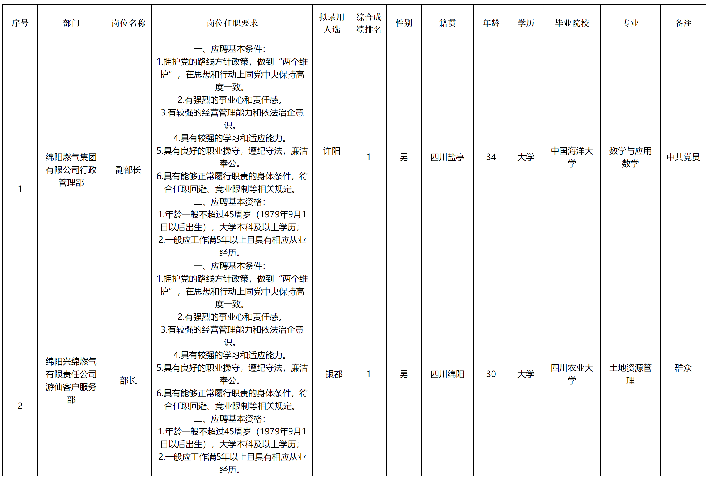 燃气.png