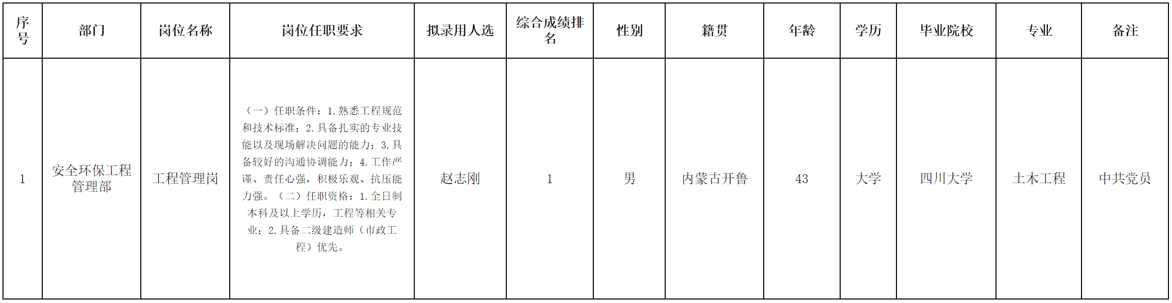 工程管理.png
