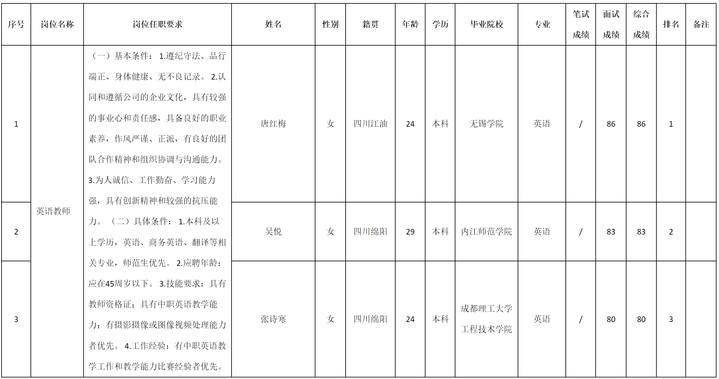 英语.png