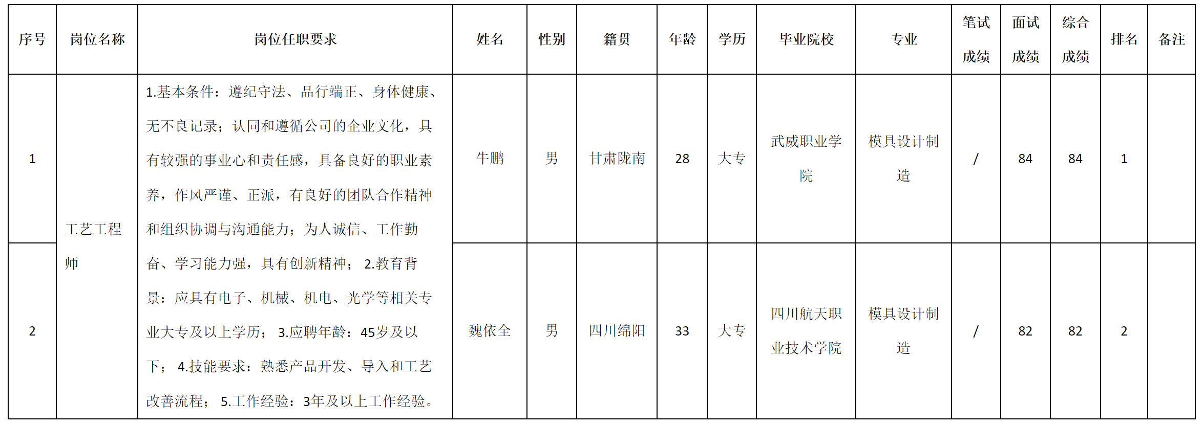 华.png