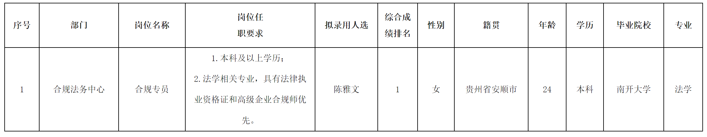 合规.png
