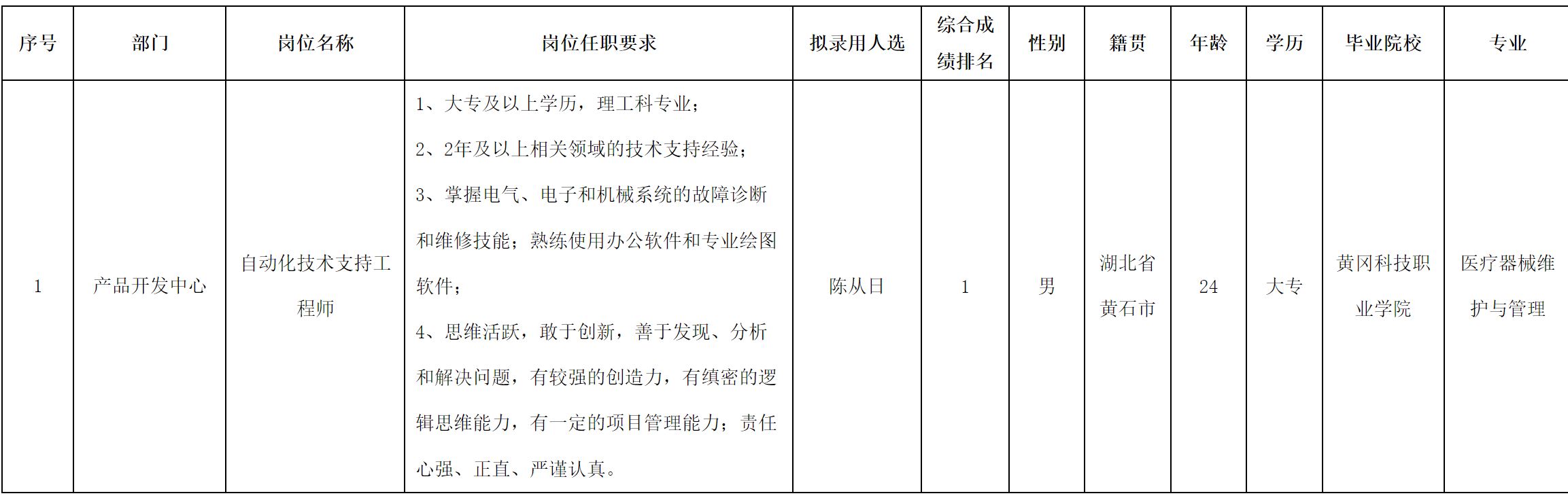 自劝化.png