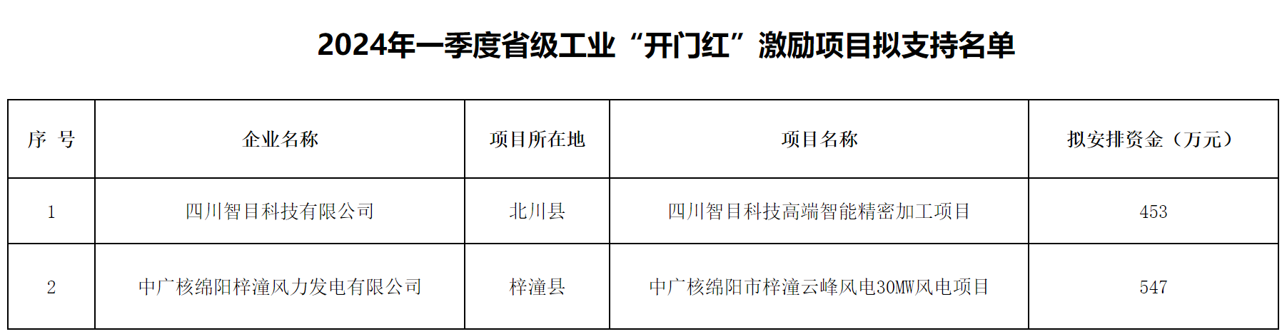 QQ截图20241205103641.png