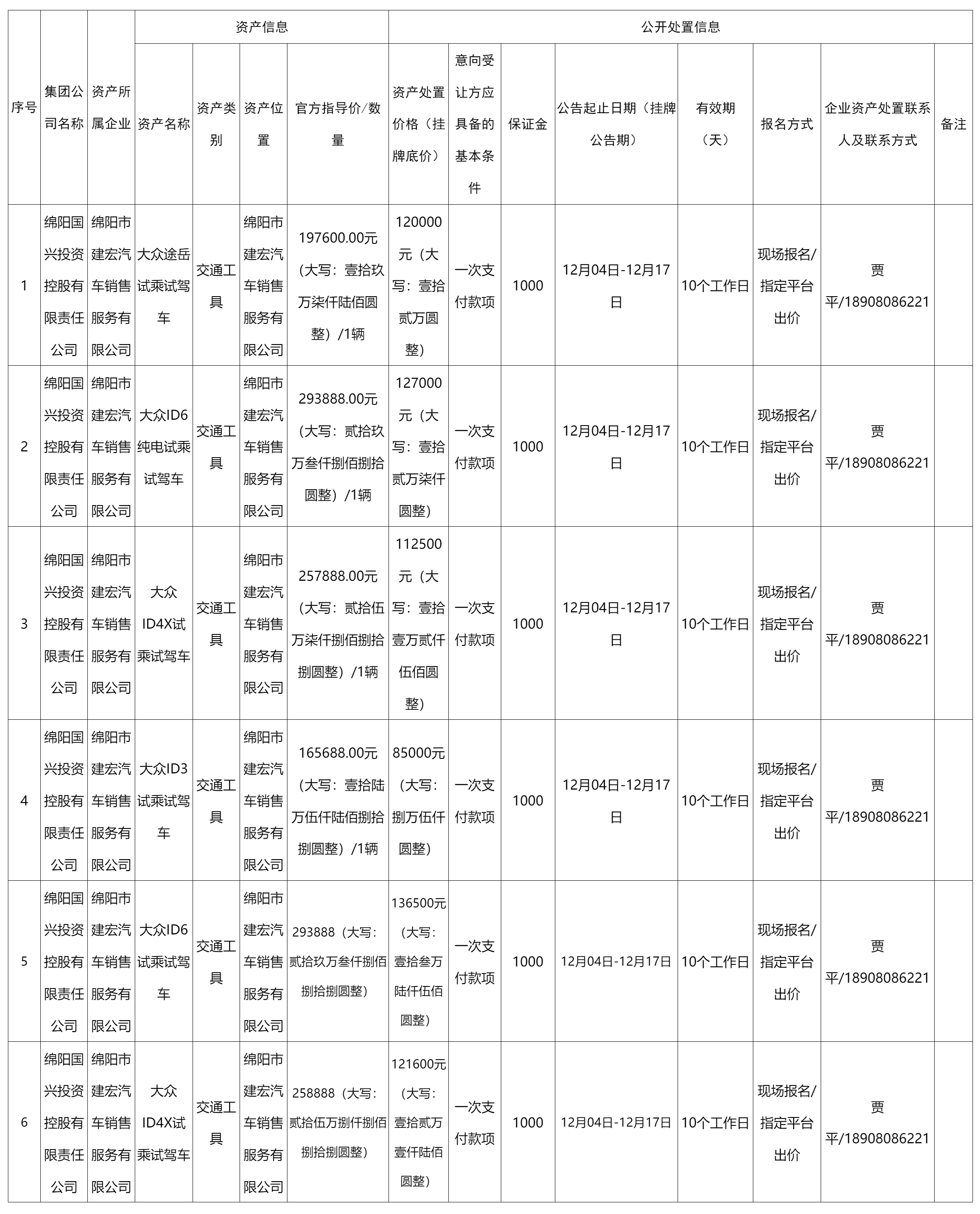 绵阳国兴投资.png