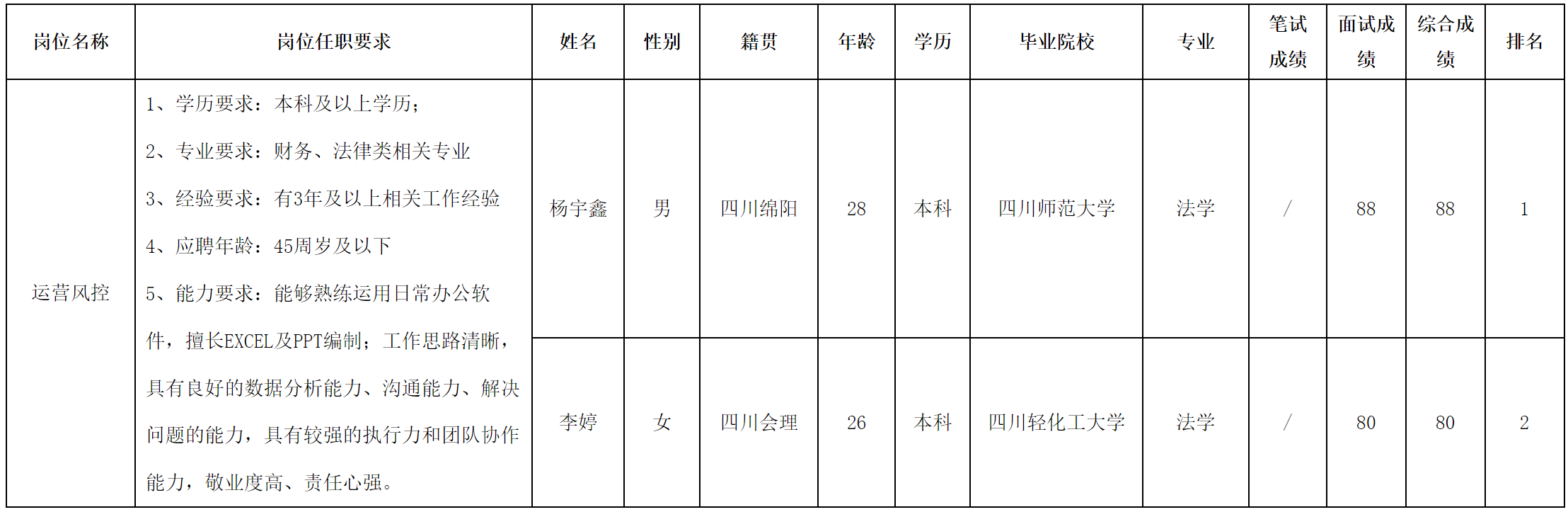 长虹教育.png