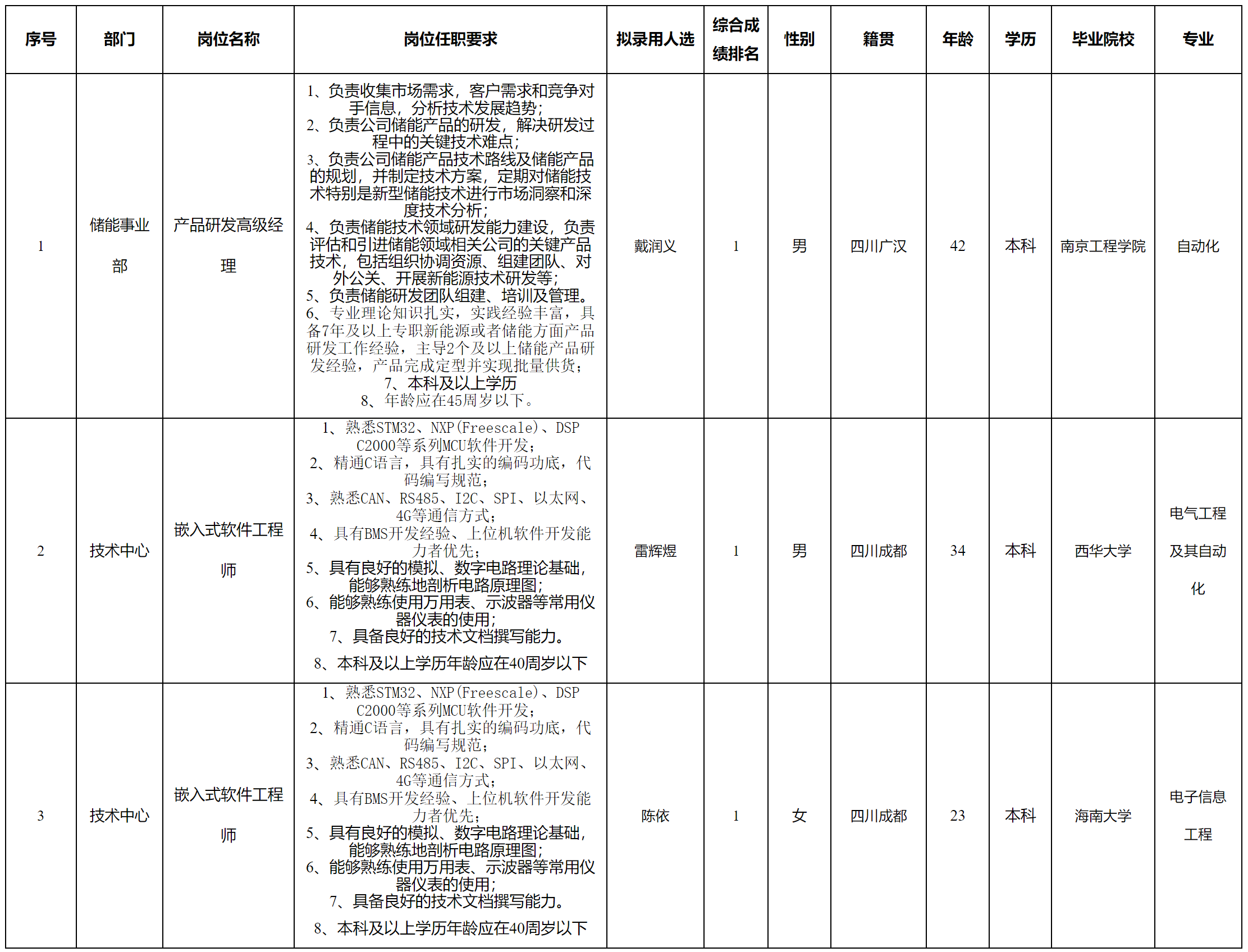 产品.png