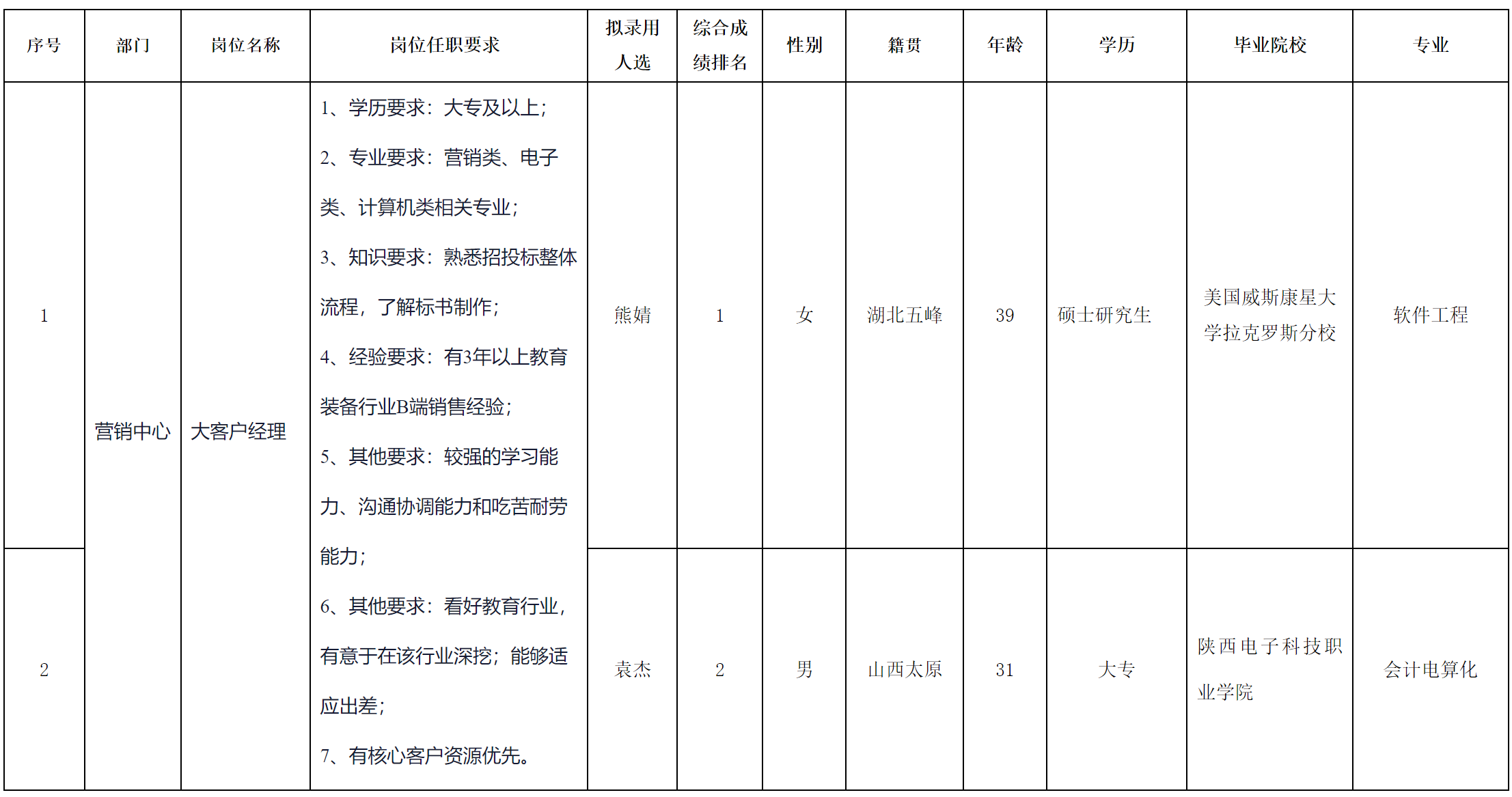 在客户.png