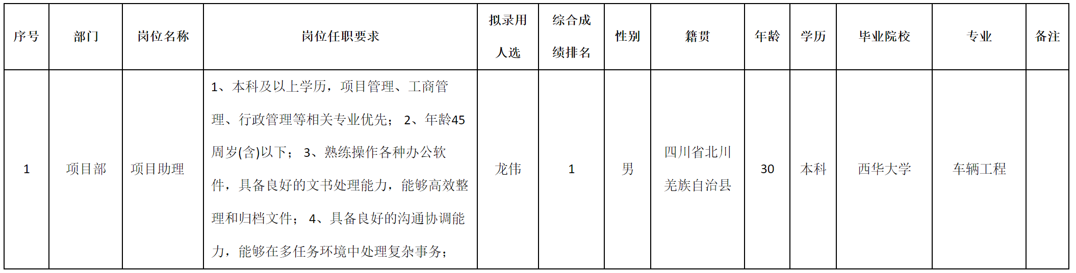安和.png