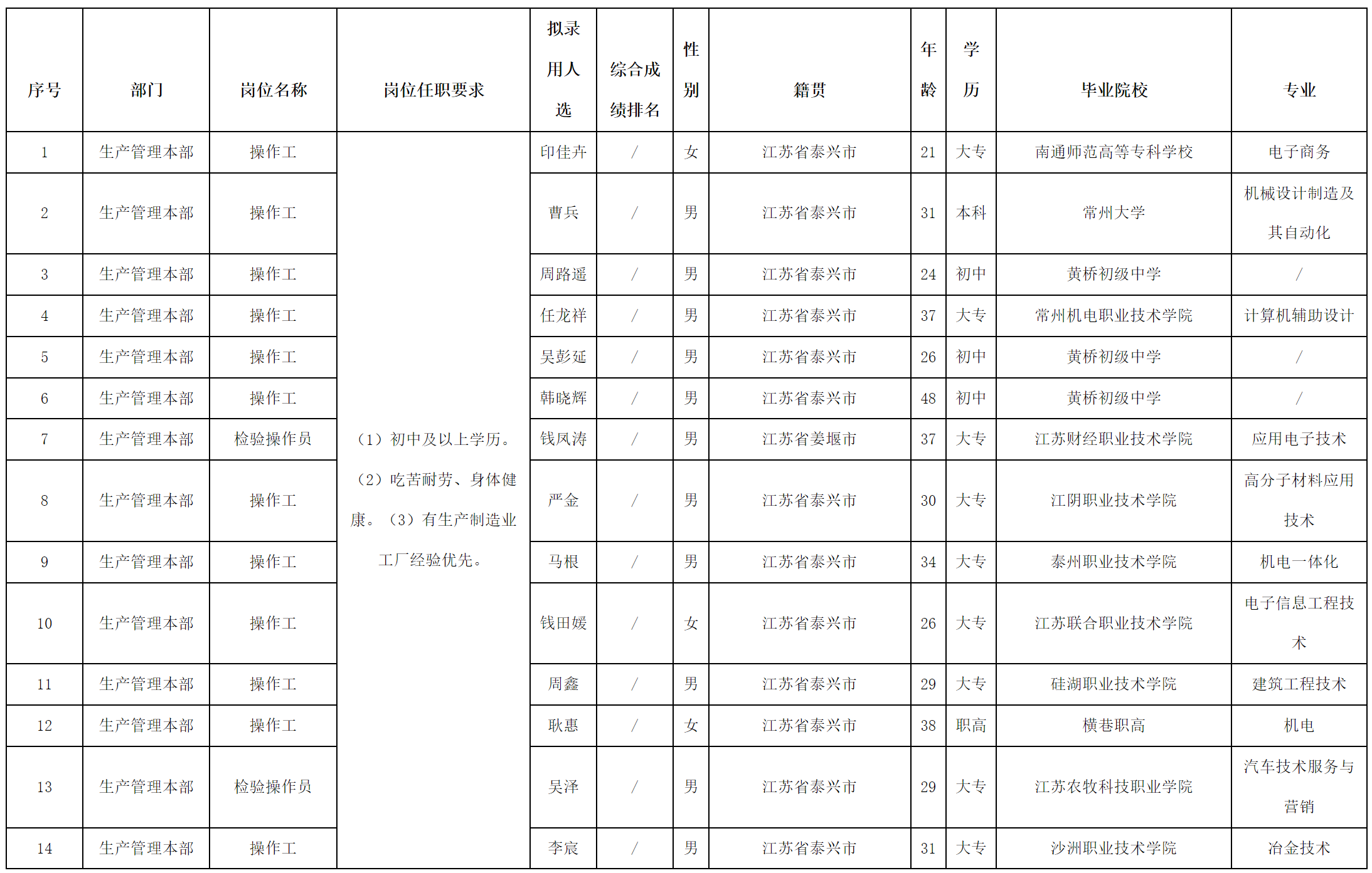 艺师.png