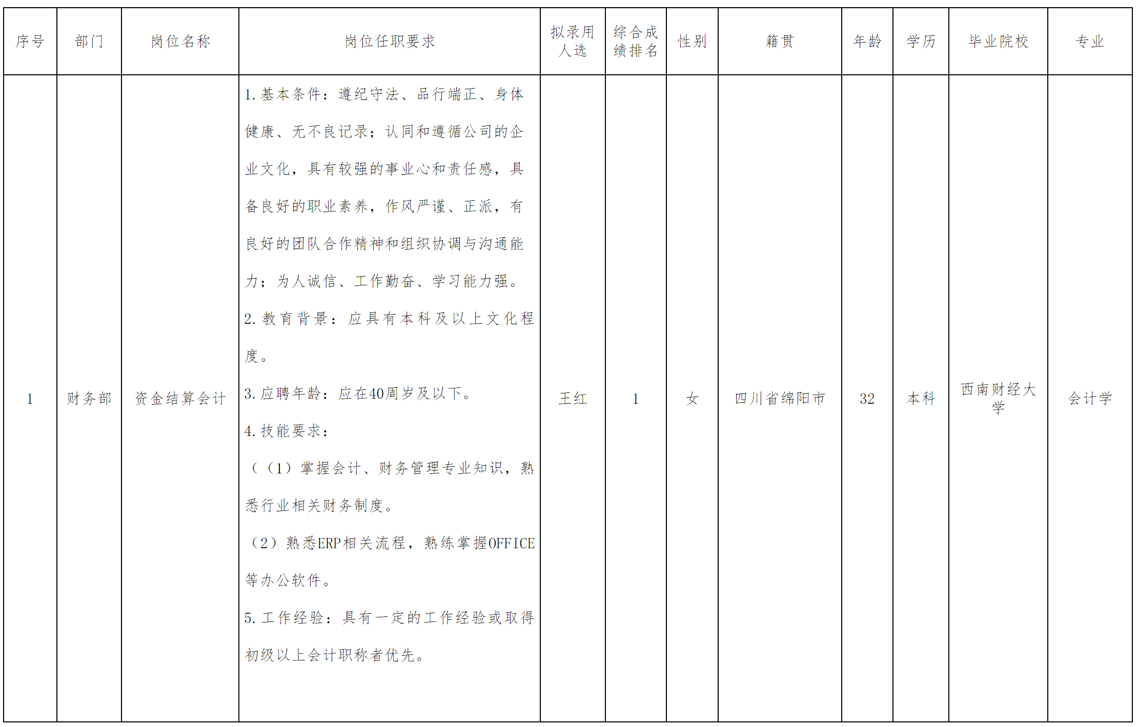 长虹新能源.png