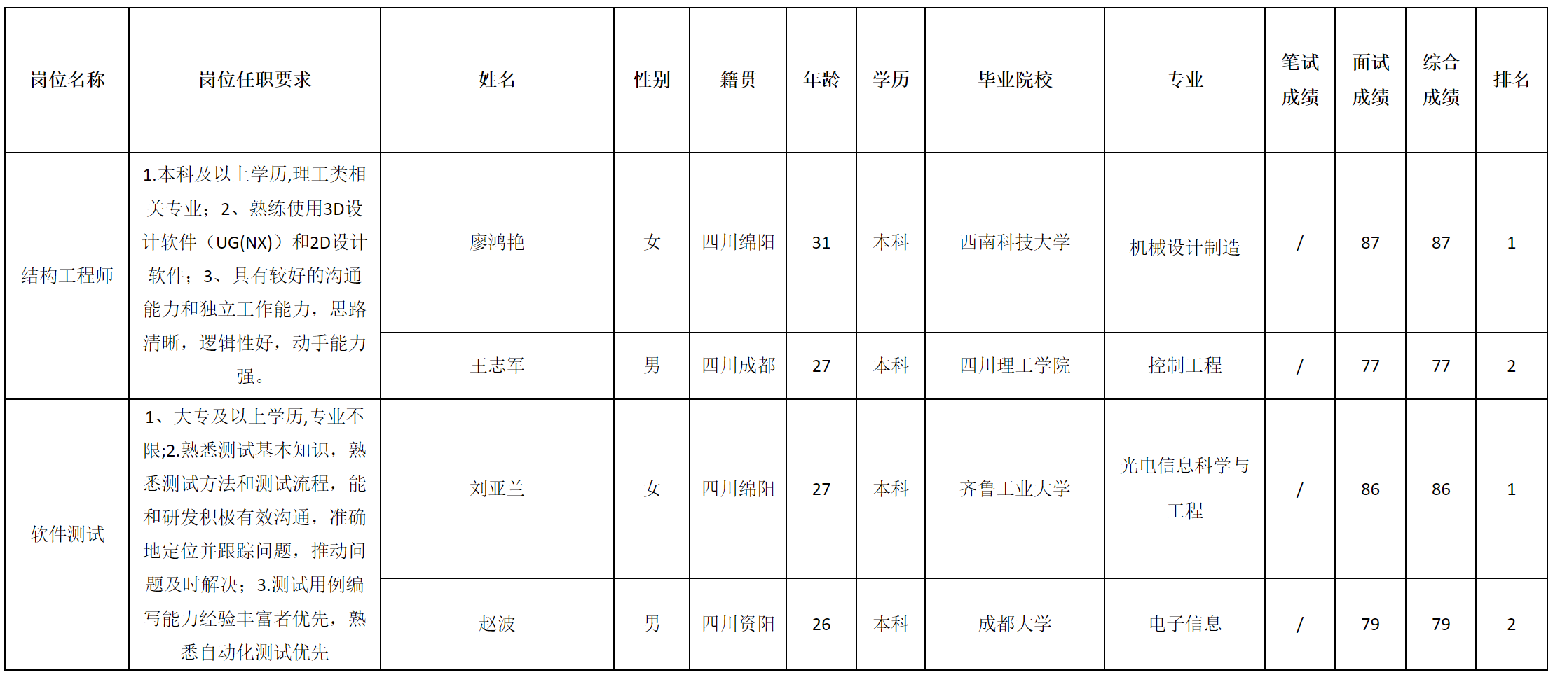 新网.png