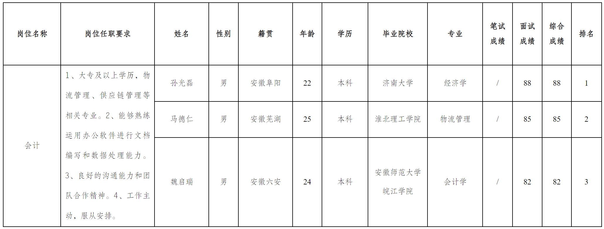 采购.png