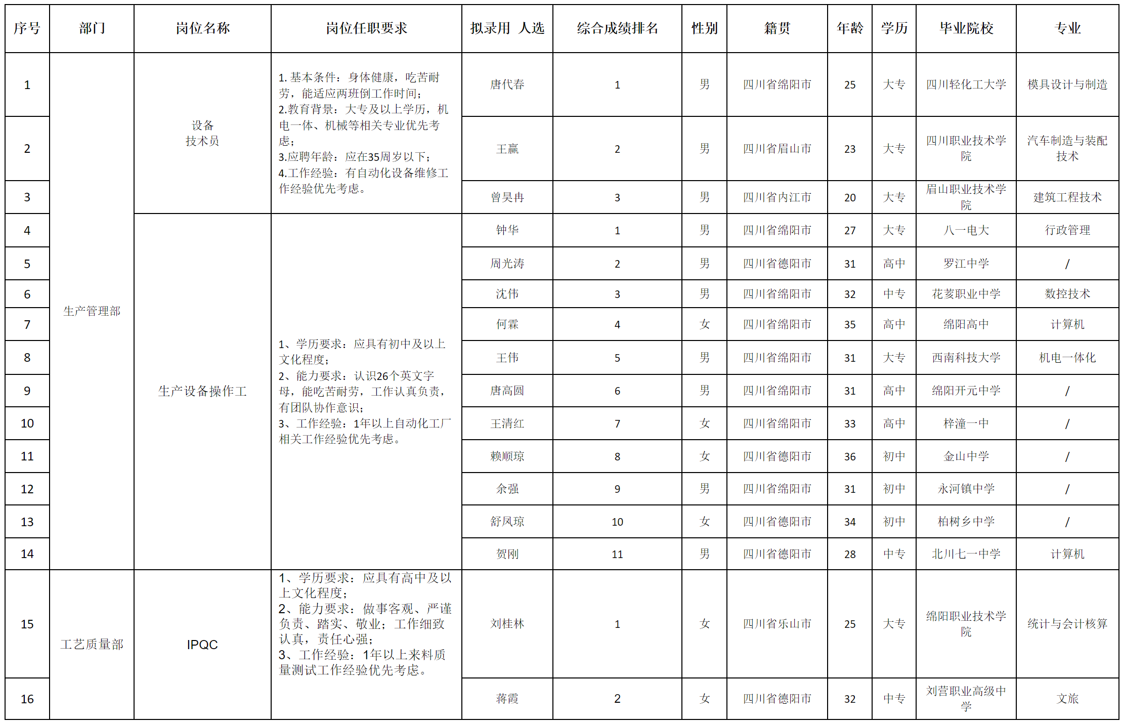 杰创锂.png