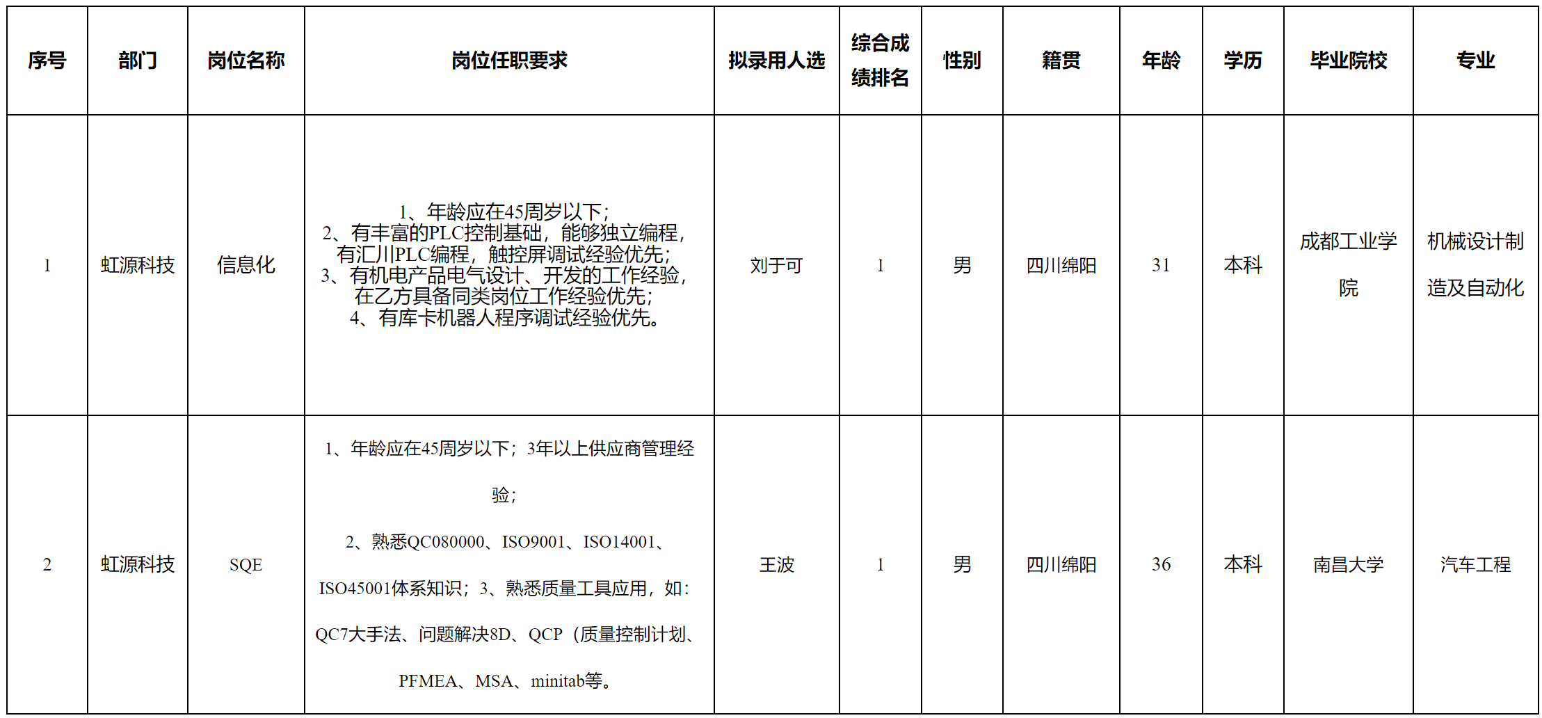 虹源.png