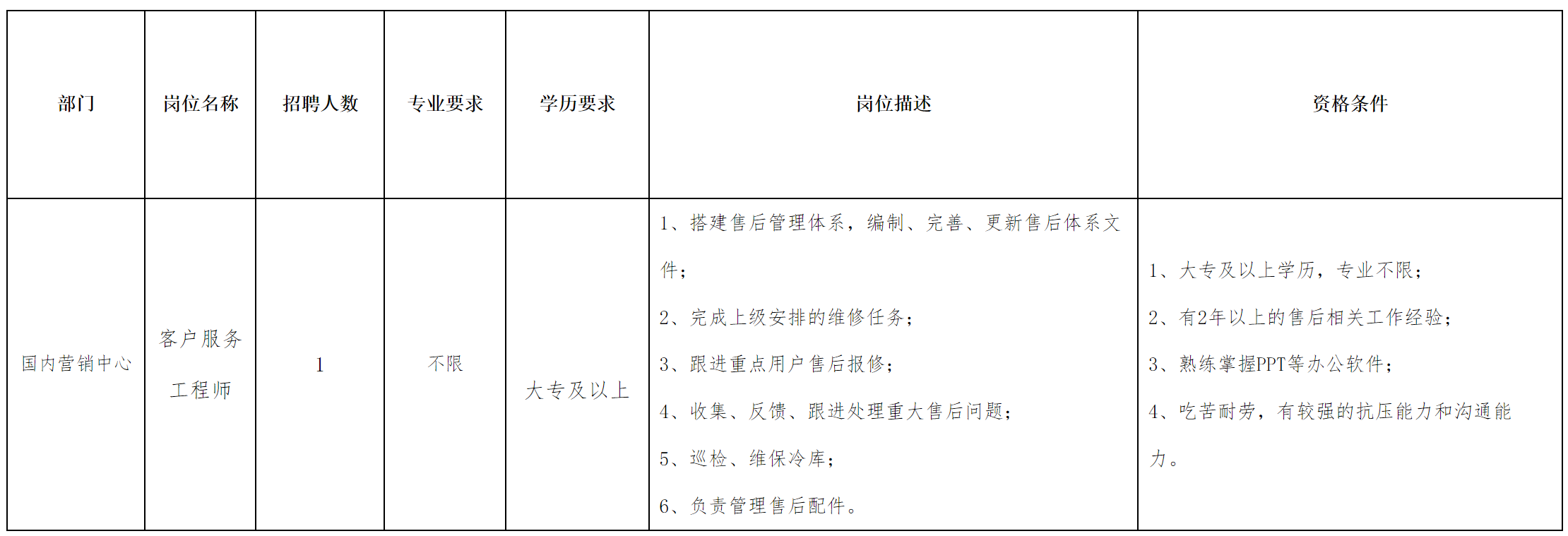 安.png