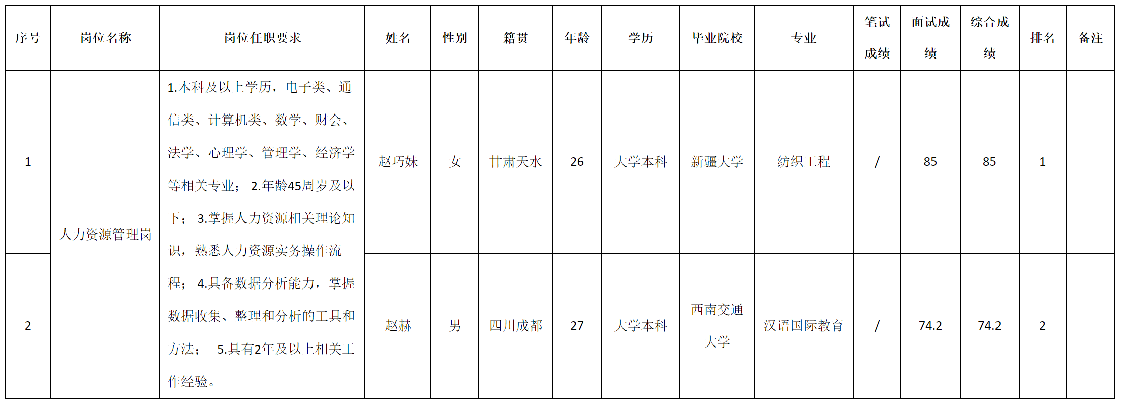 人力资源.png