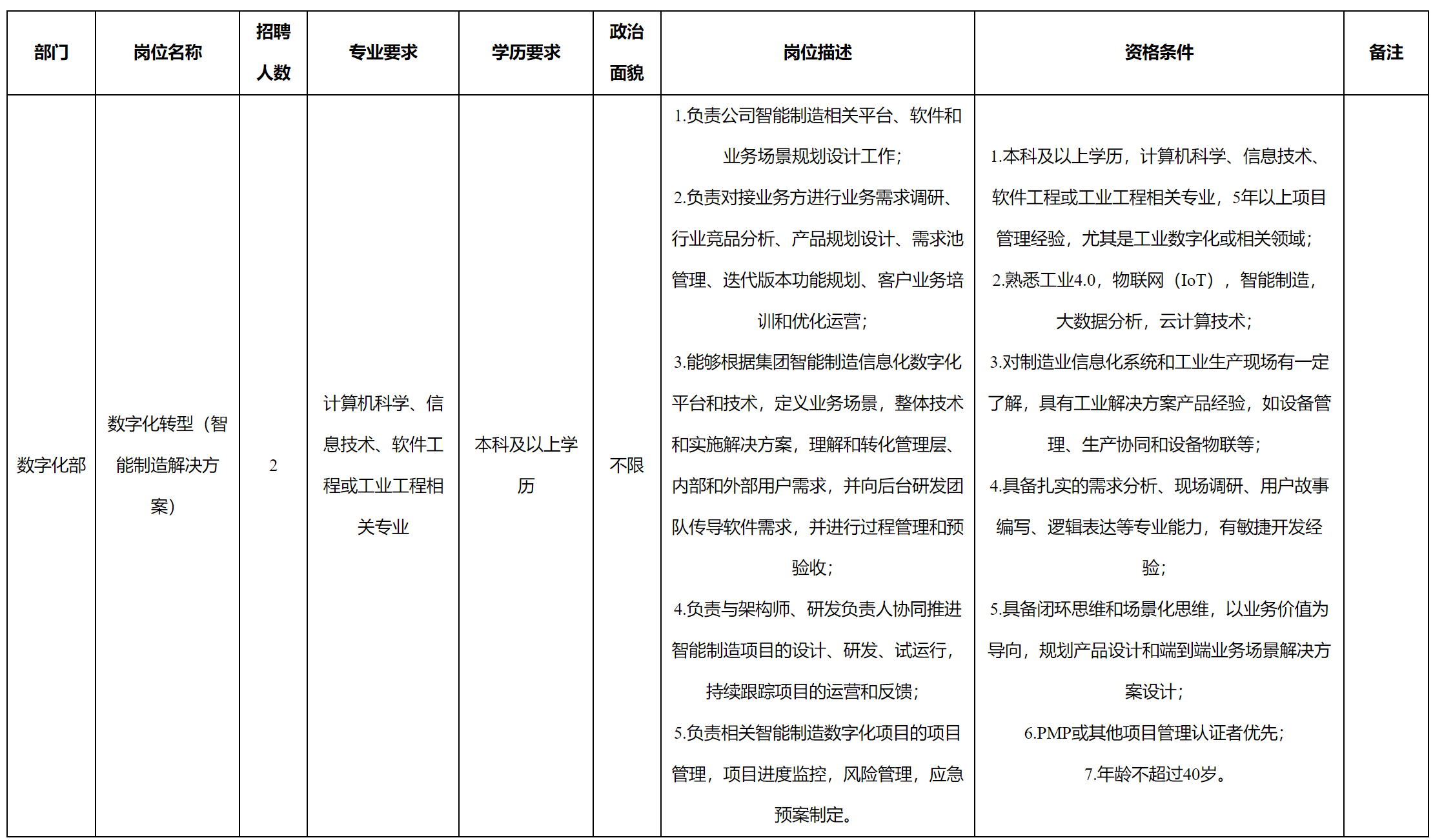 数字.png