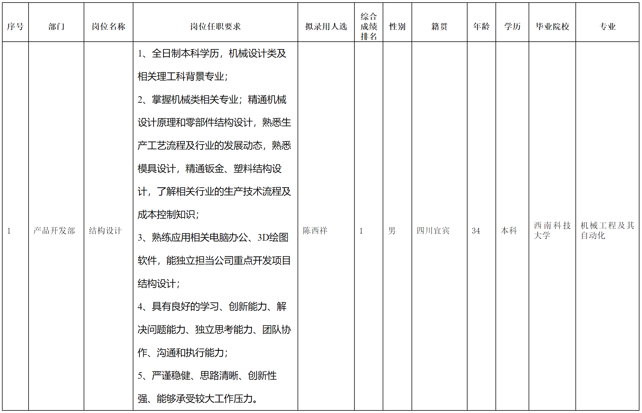 长虹空调-结构设计.png