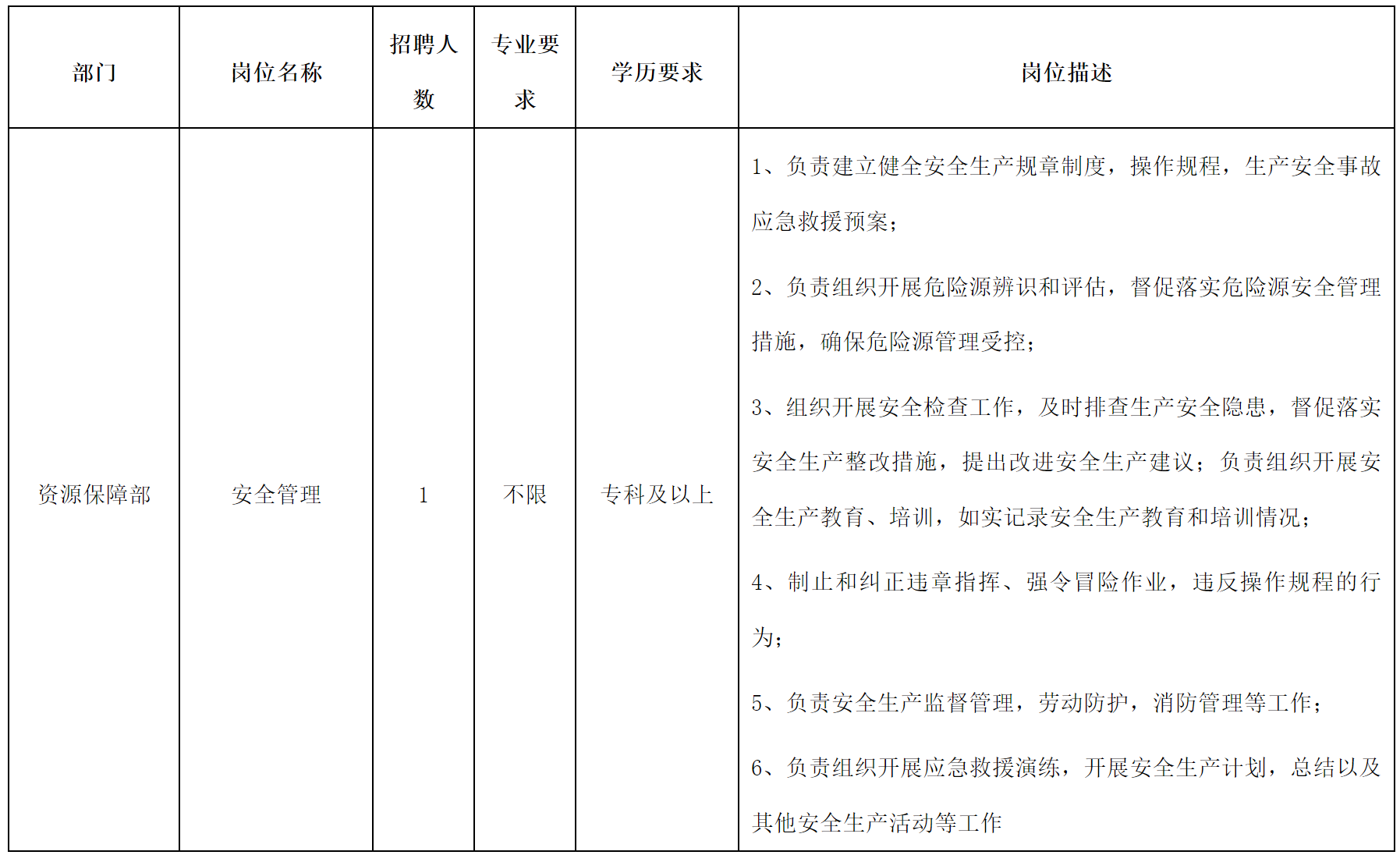 华丰-安全管理.png