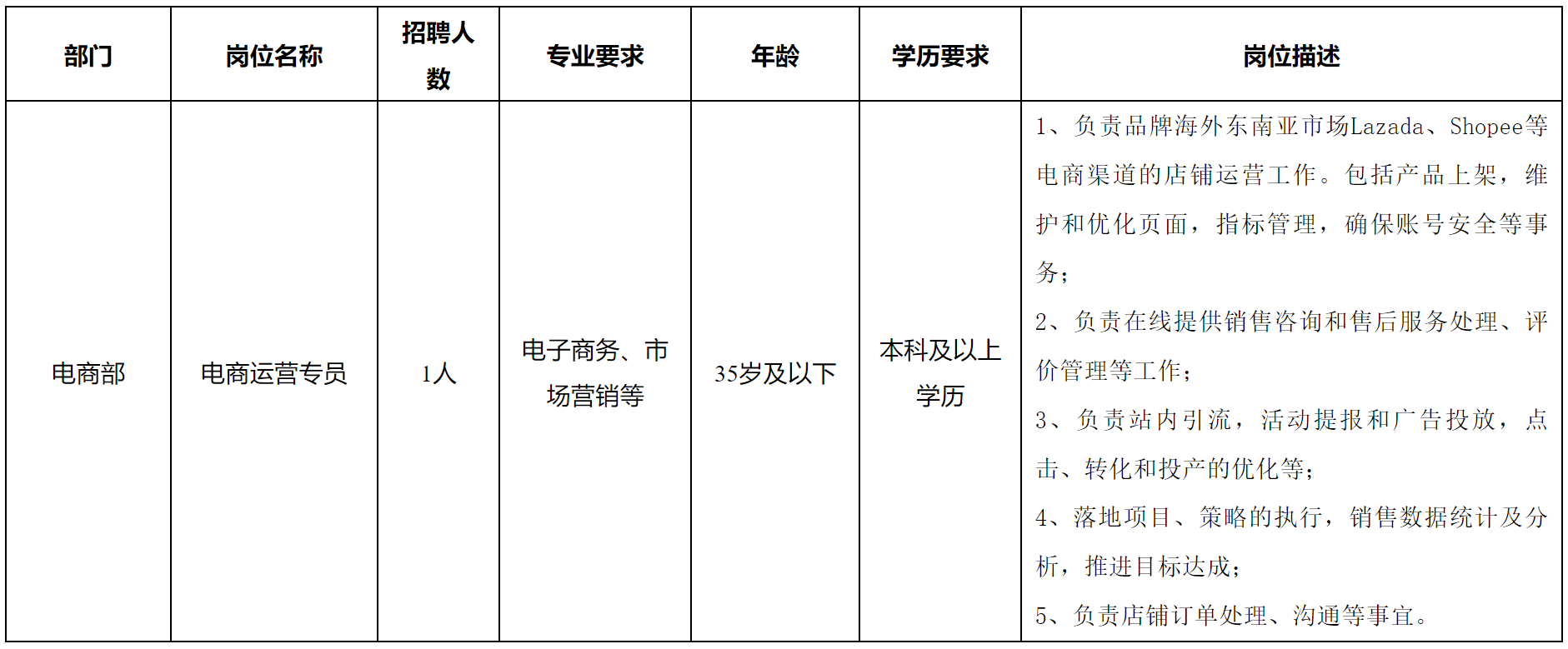 长虹美菱国际.png