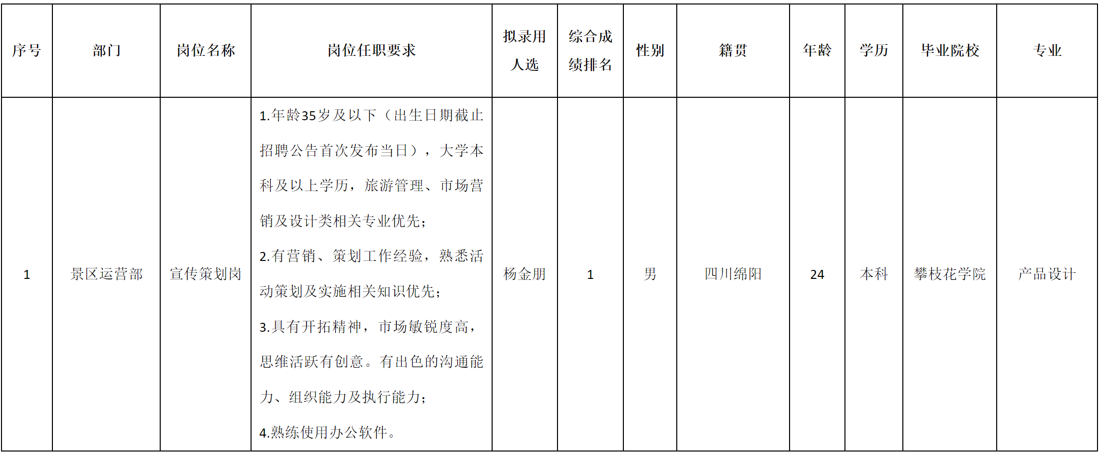 越王楼.png
