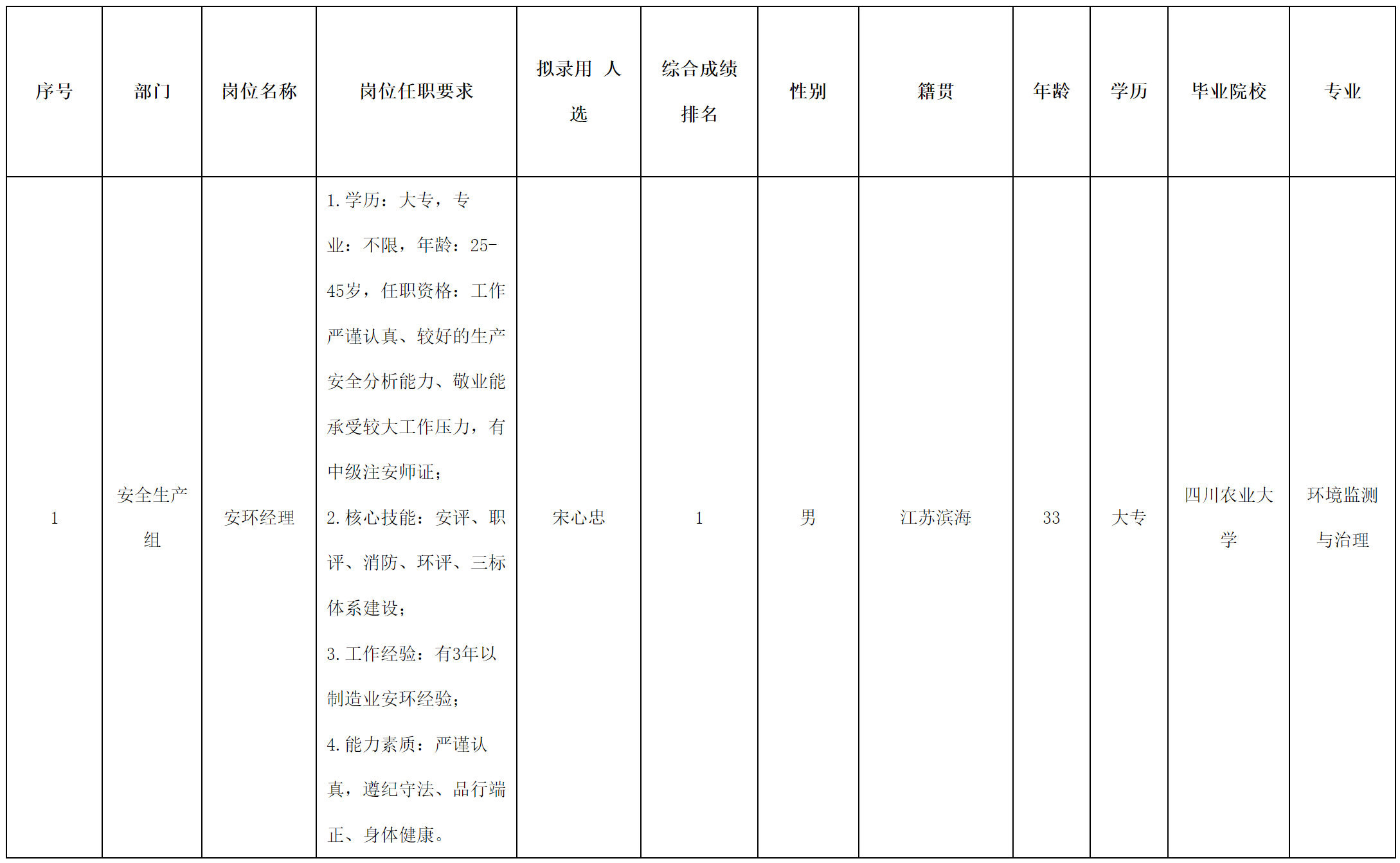 江苏格润.png