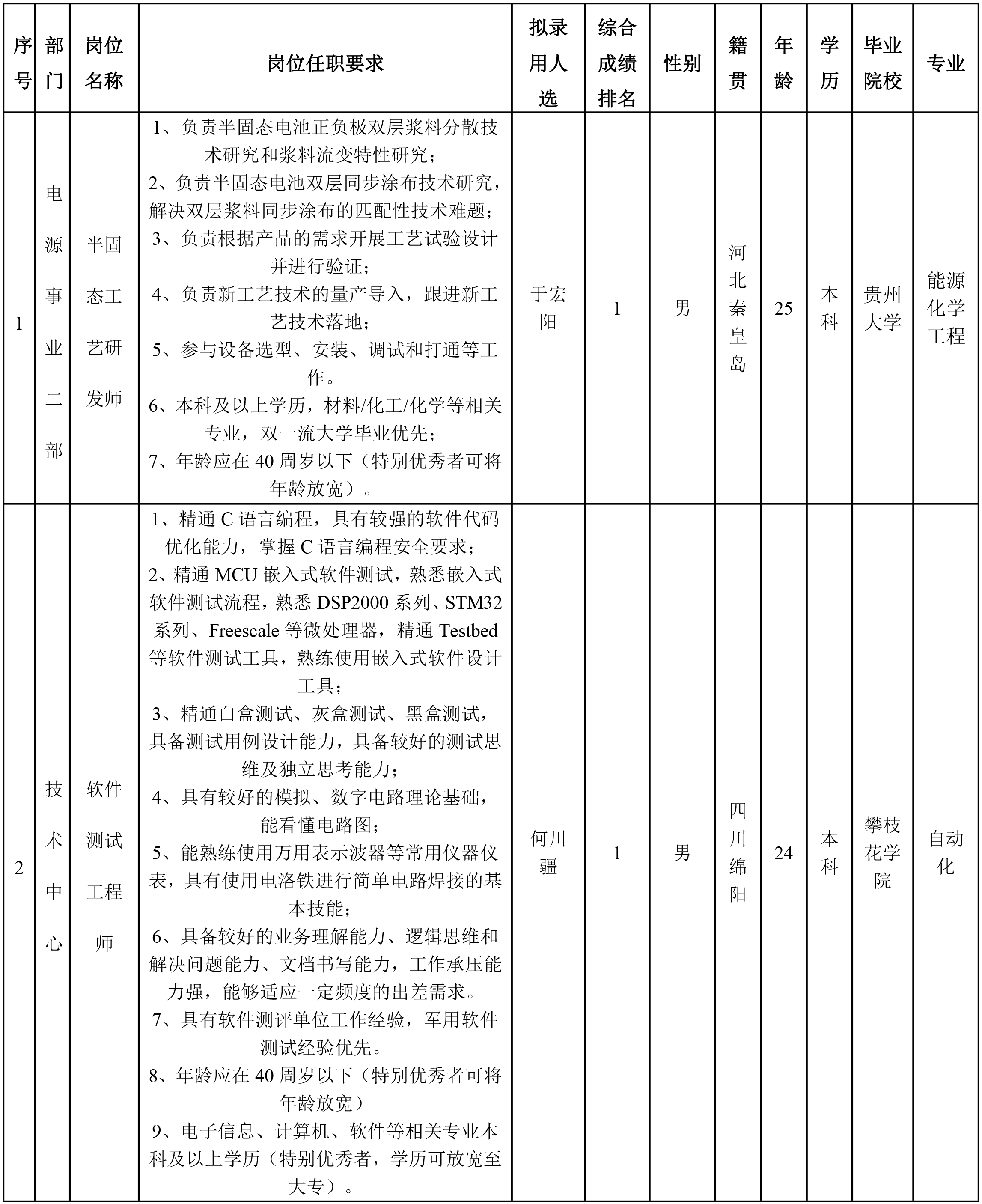 半固态工艺.png