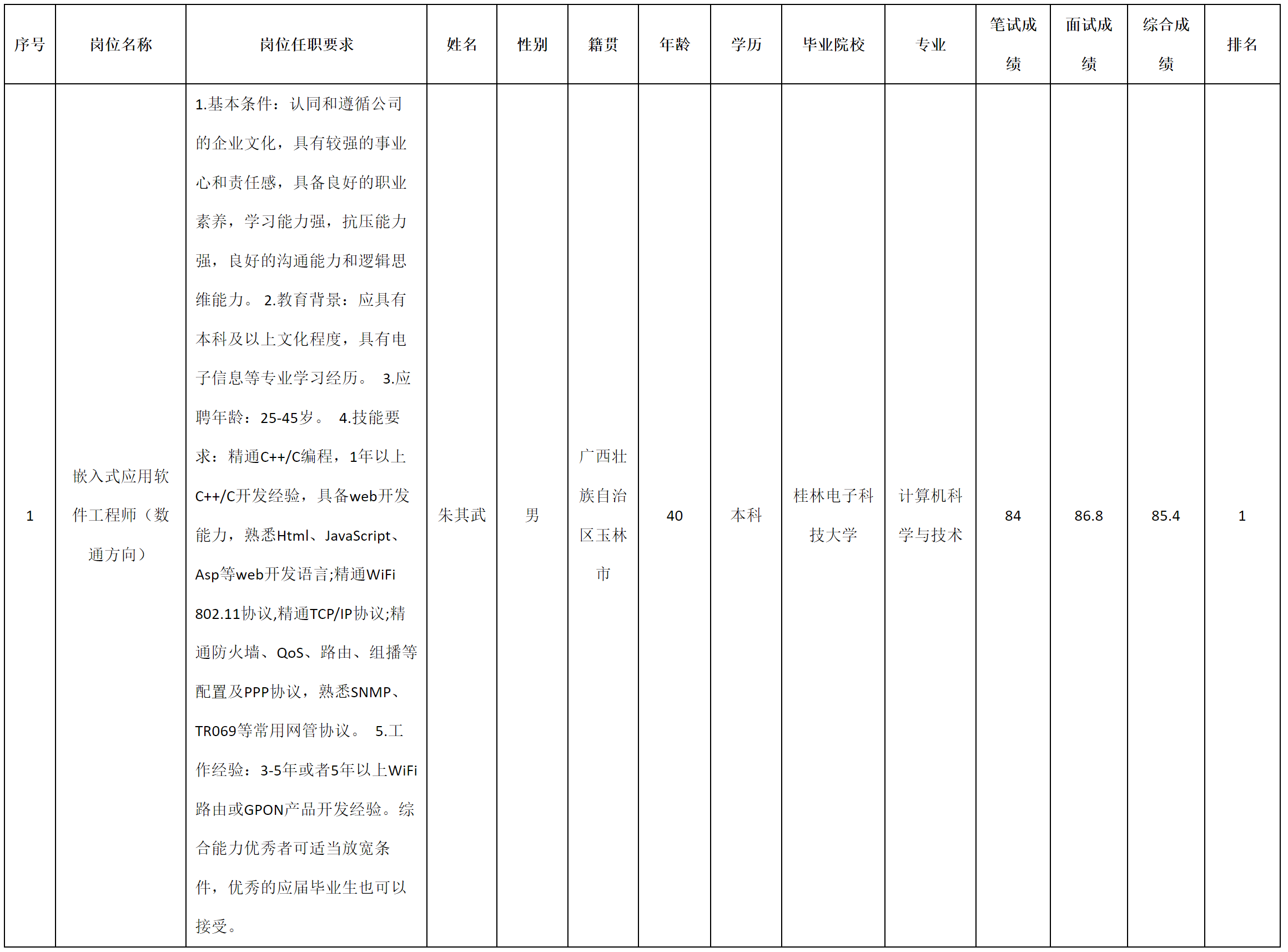 深九-数通方向.png