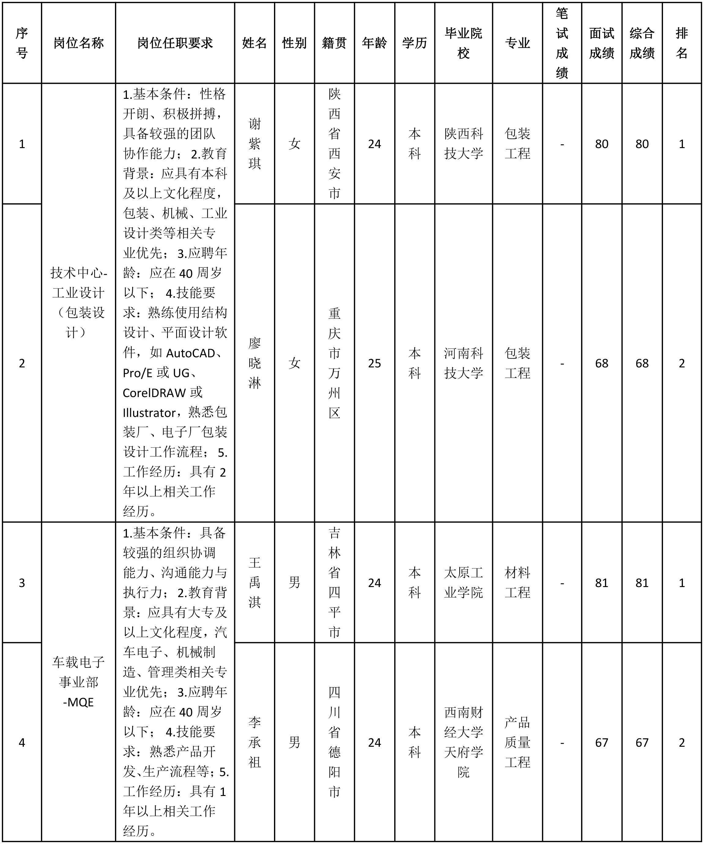 九州-包装设计.png