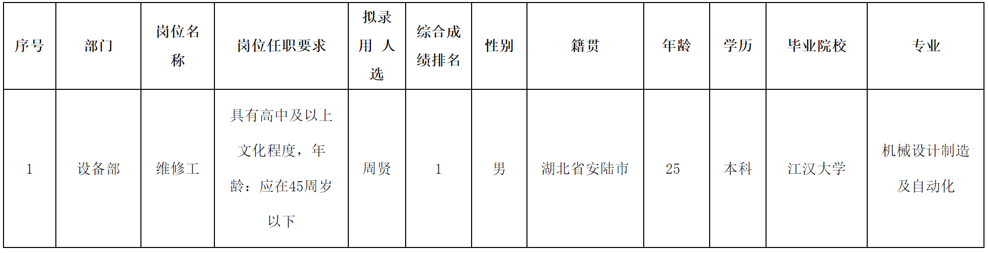 波鸿-4月.png