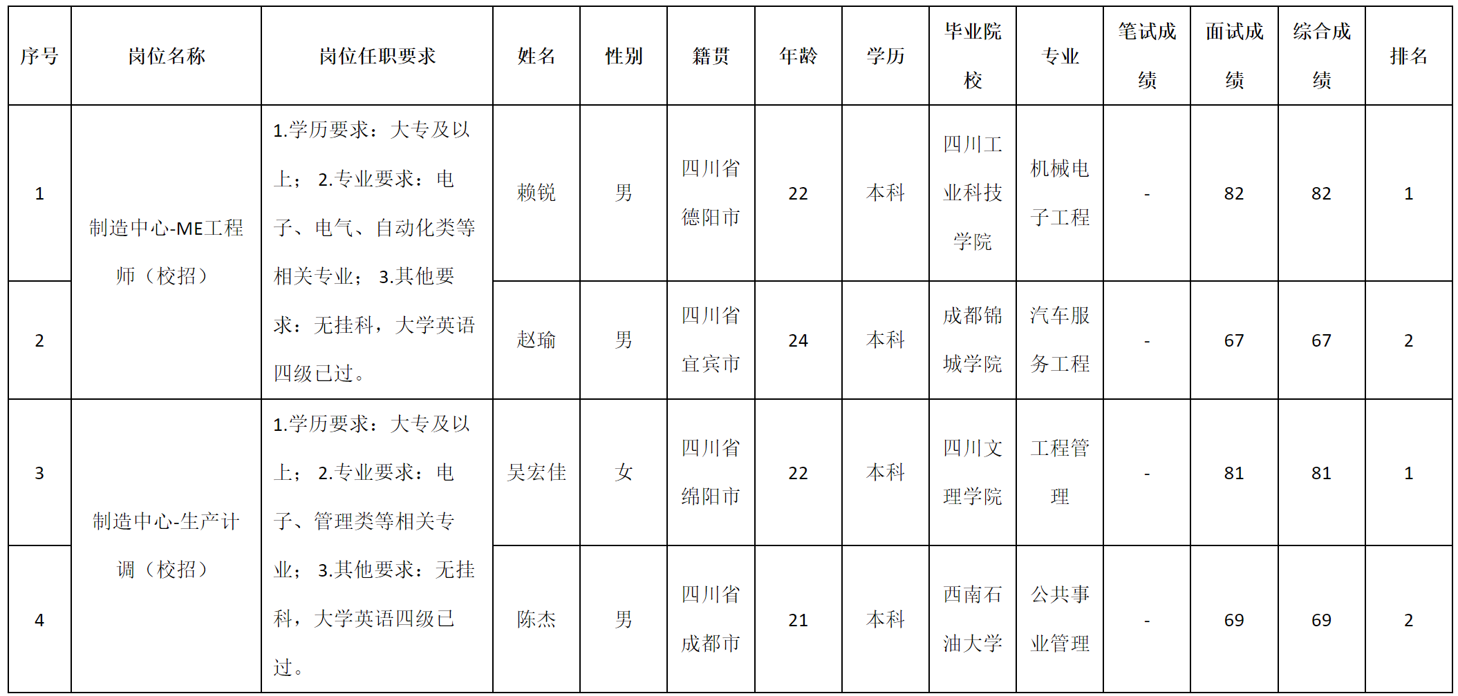 生产计调.png