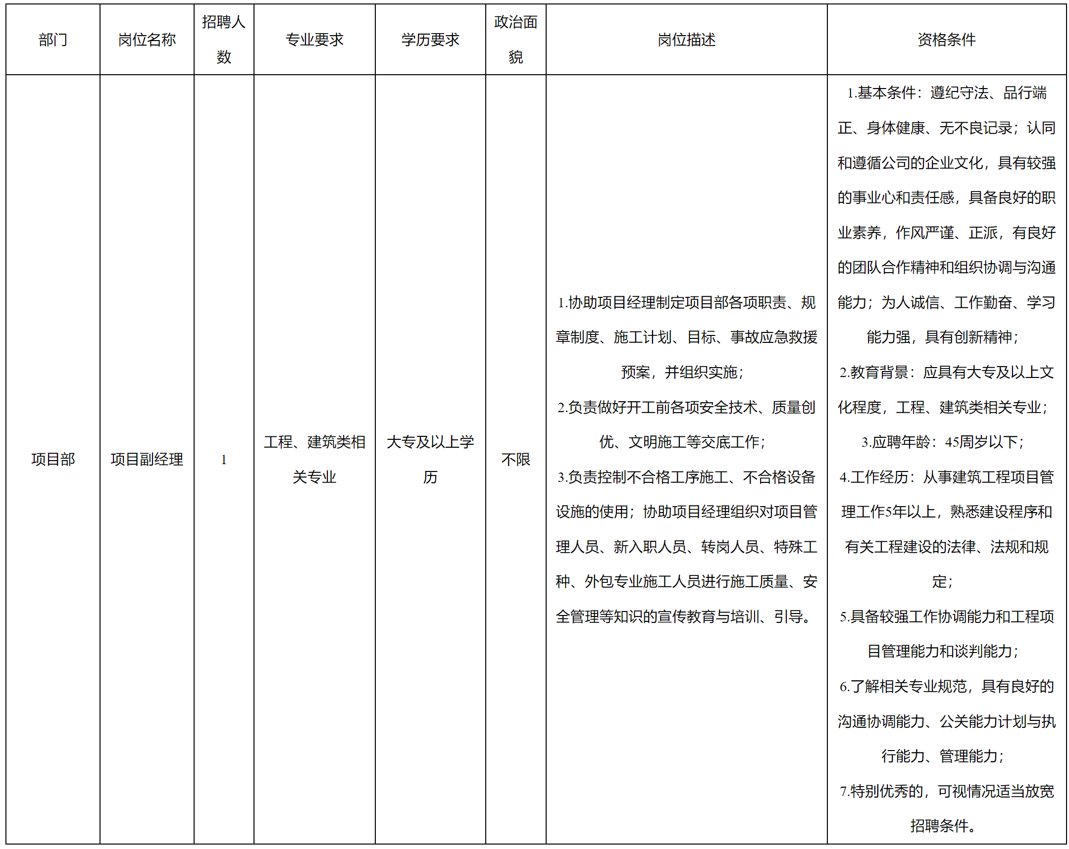 九洲建筑-经理.png