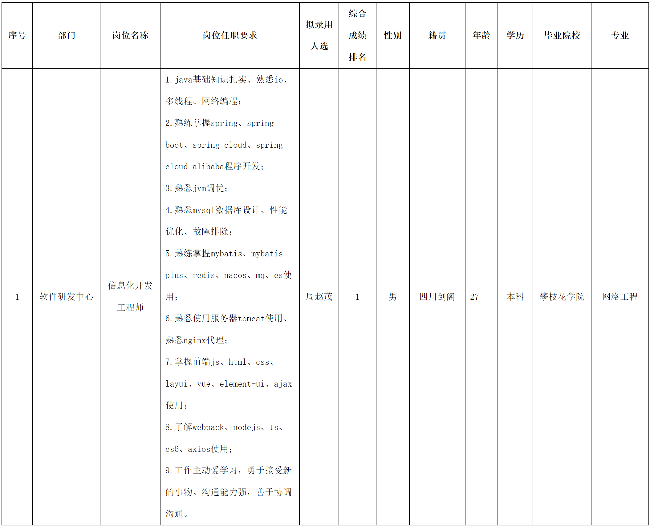 爱联.png