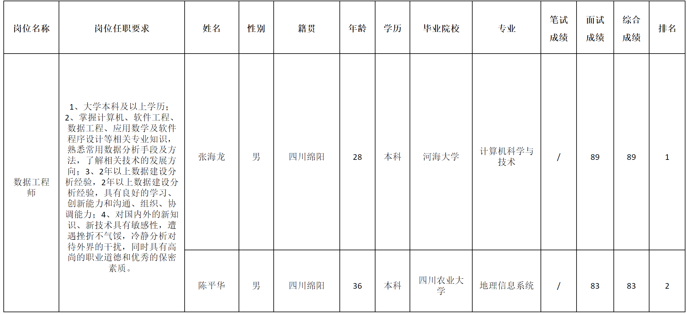 长虹空调.png