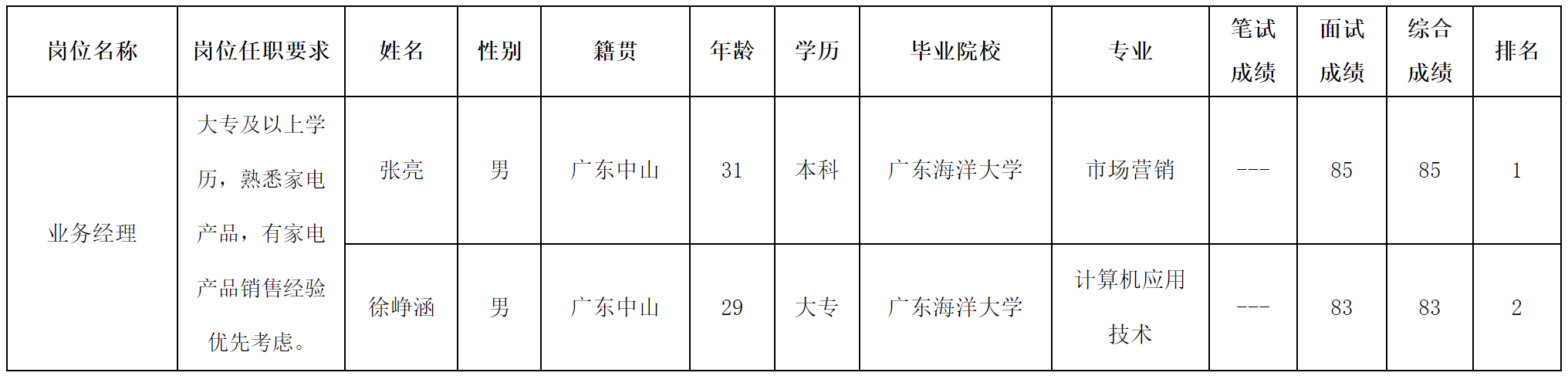 合肥长虹2.png