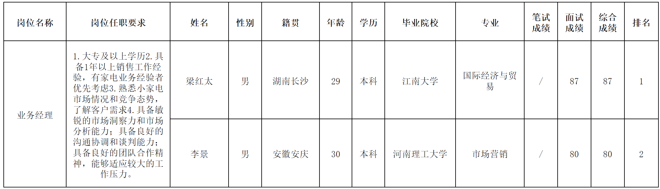 合肥美菱2.png