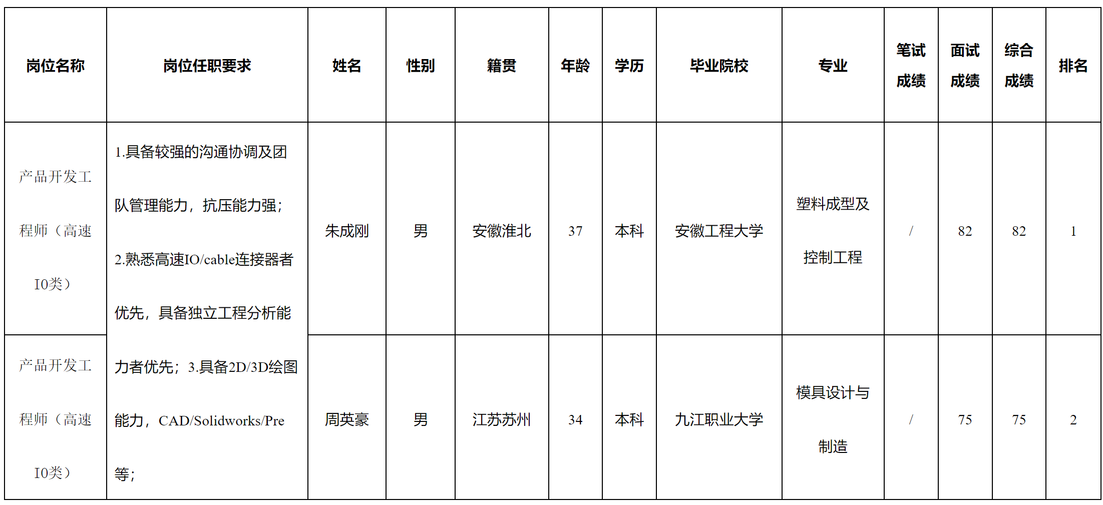 江苏信创.png