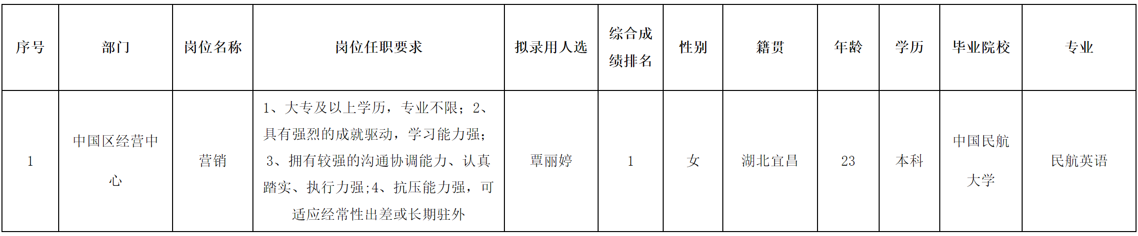 长虹新网.png