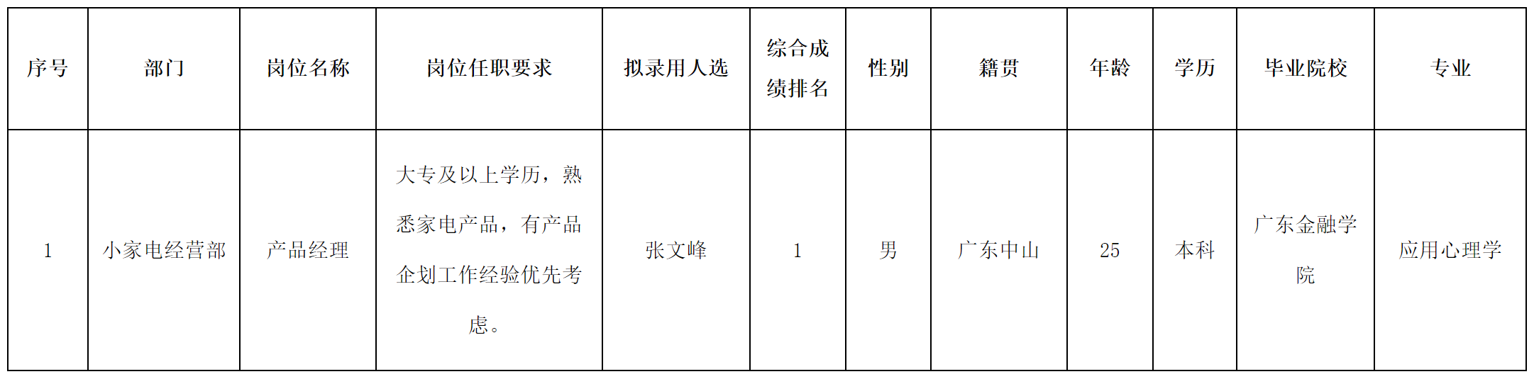 长虹美1.png