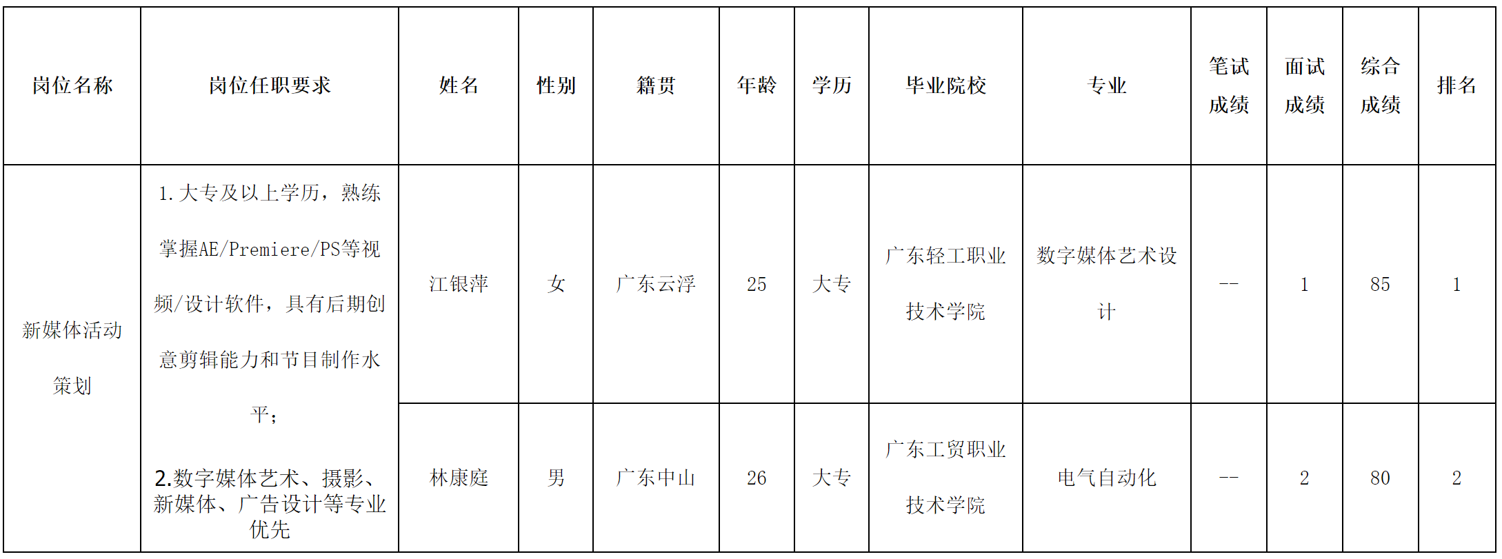 长虹美2.png