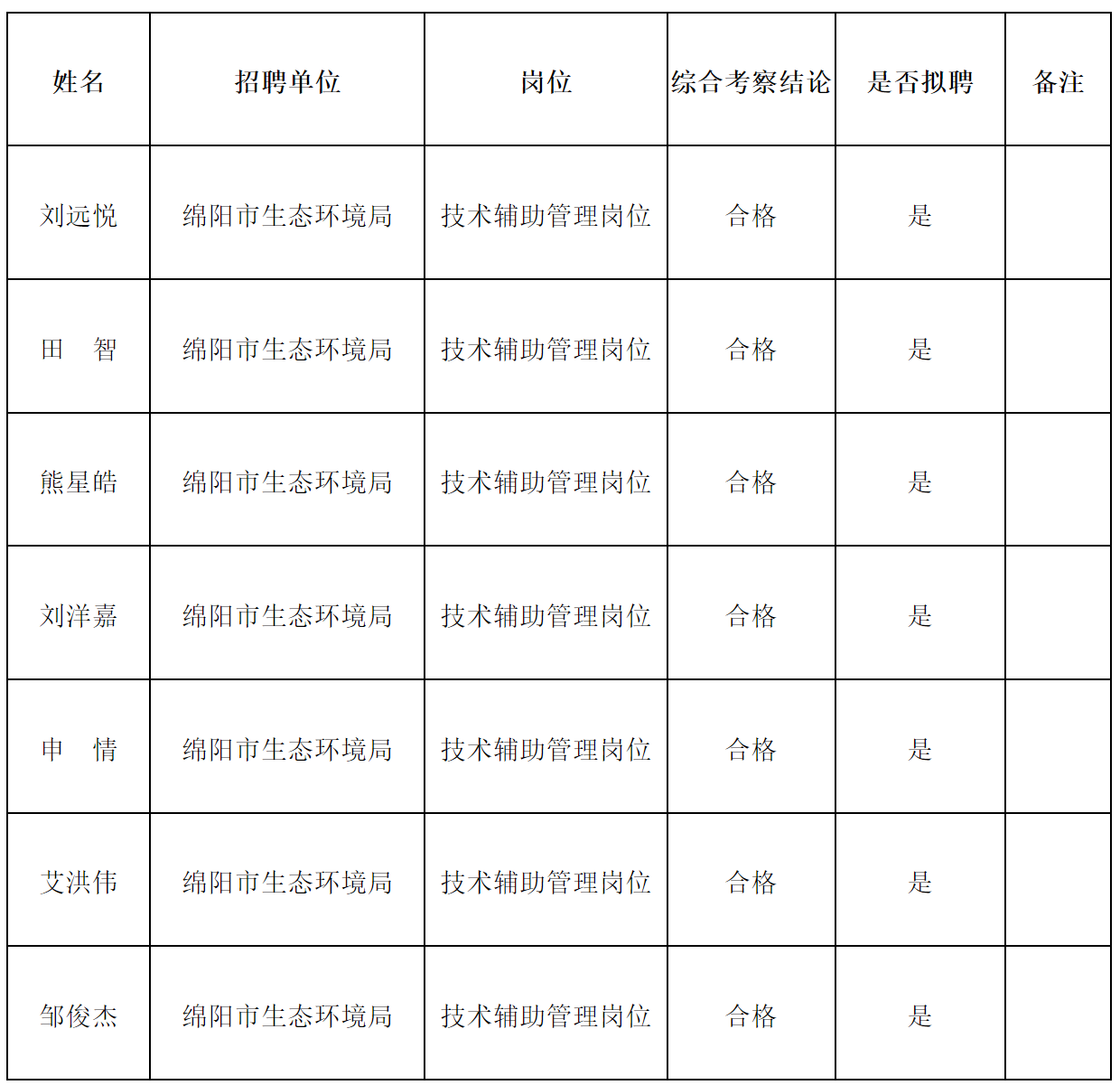 生态环.png
