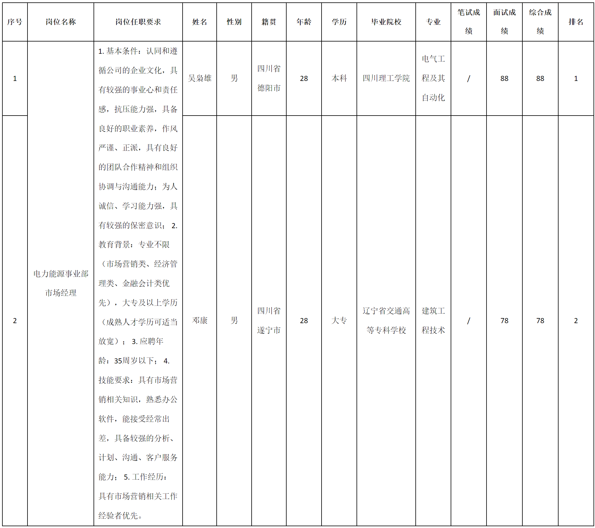 九洲线缆.png