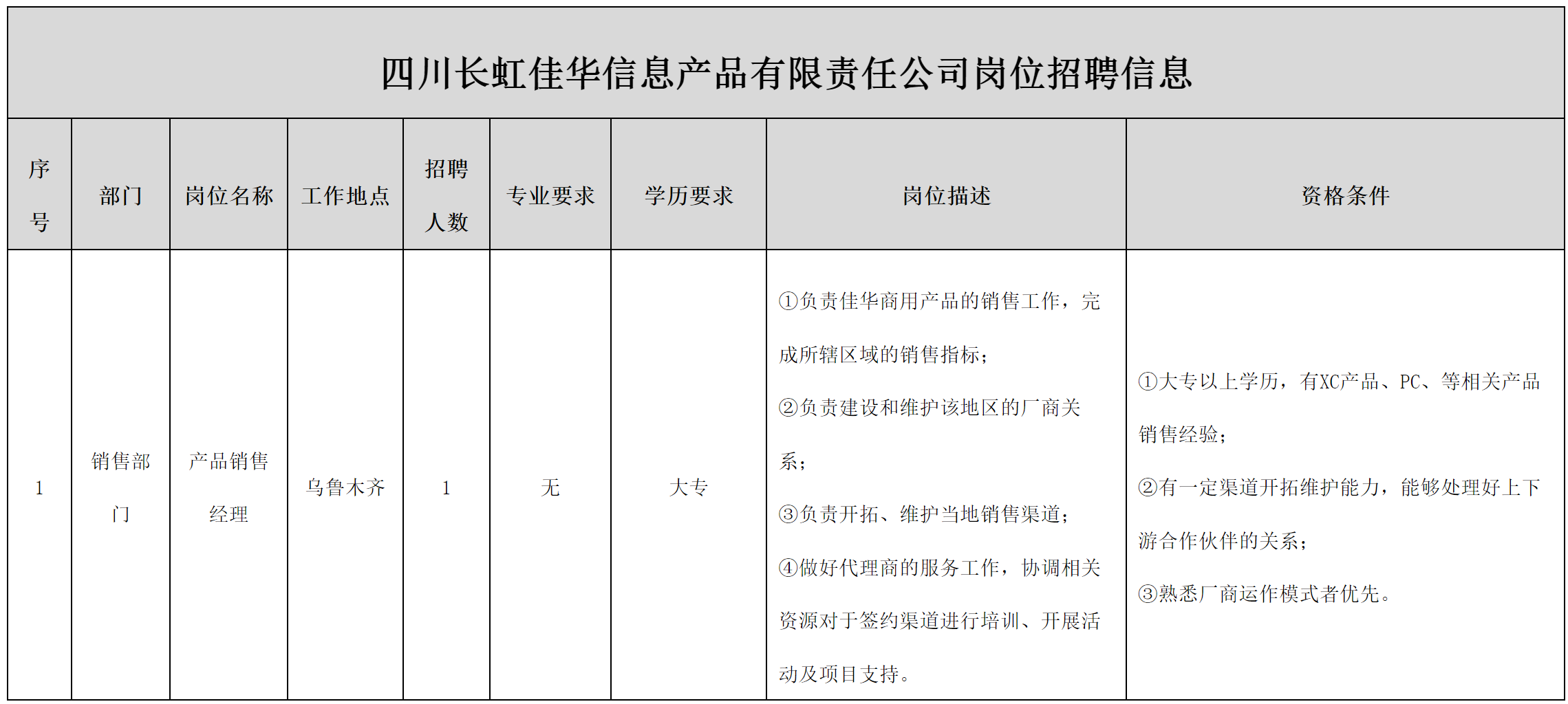 长虹佳华-产品经理.png