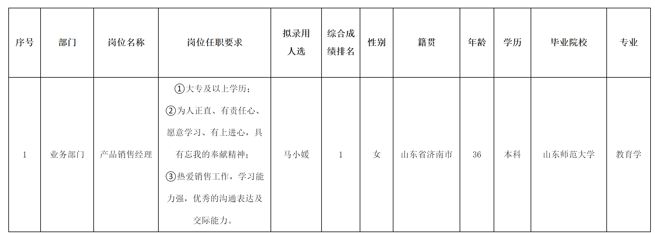 产品销售经理-录用.png
