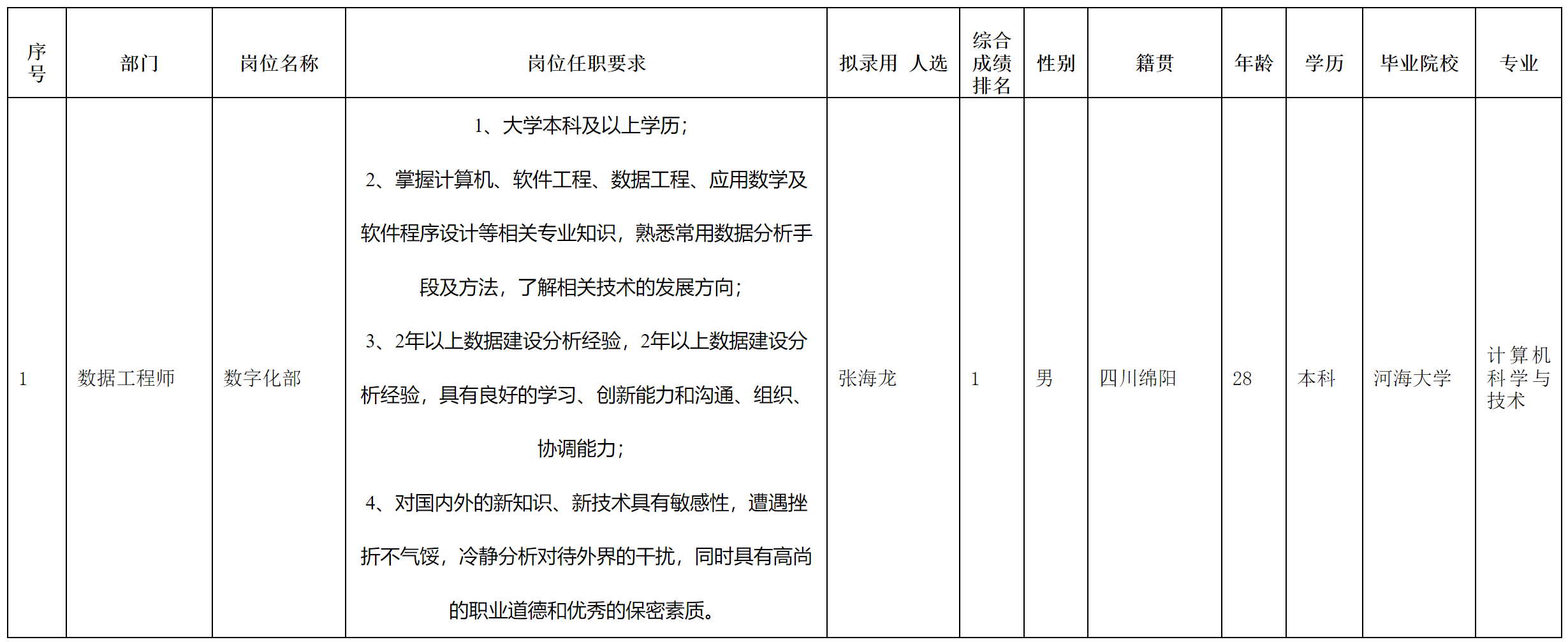 长虹空调.png